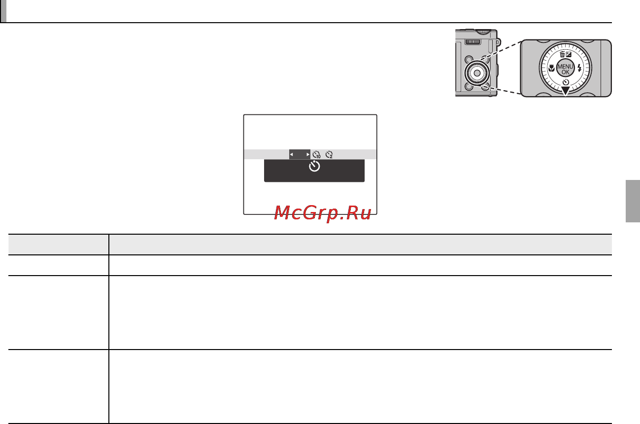 Fujifilm XF1 Black [65/172] H h использование таймера использование таймера