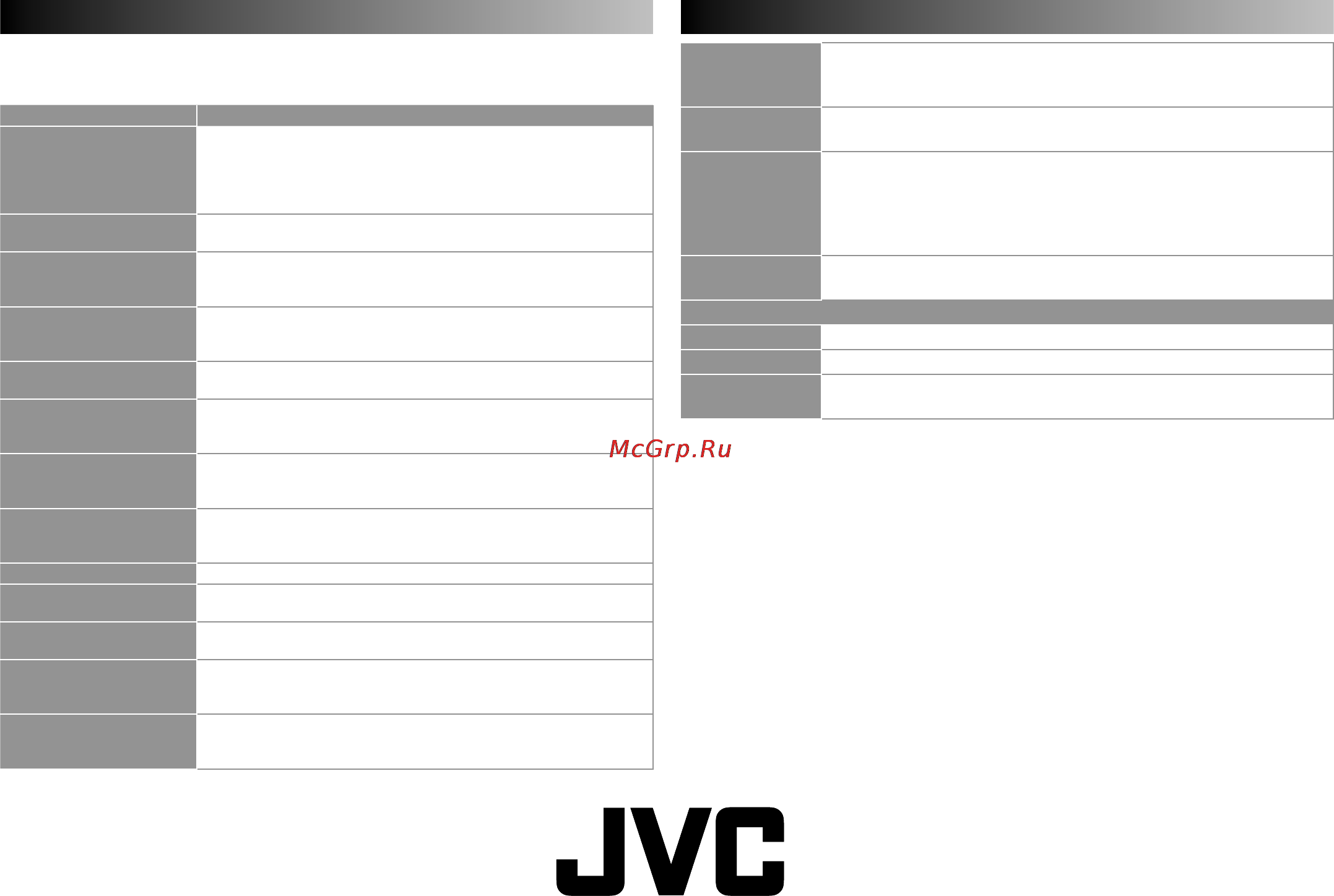 JVC AV-2101SE [8/8] Технические характеристики