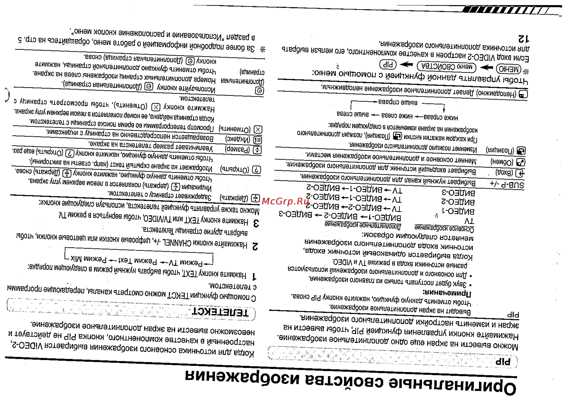 JVC AV-25LS24 [12/24] Оригинальные свойства изображения