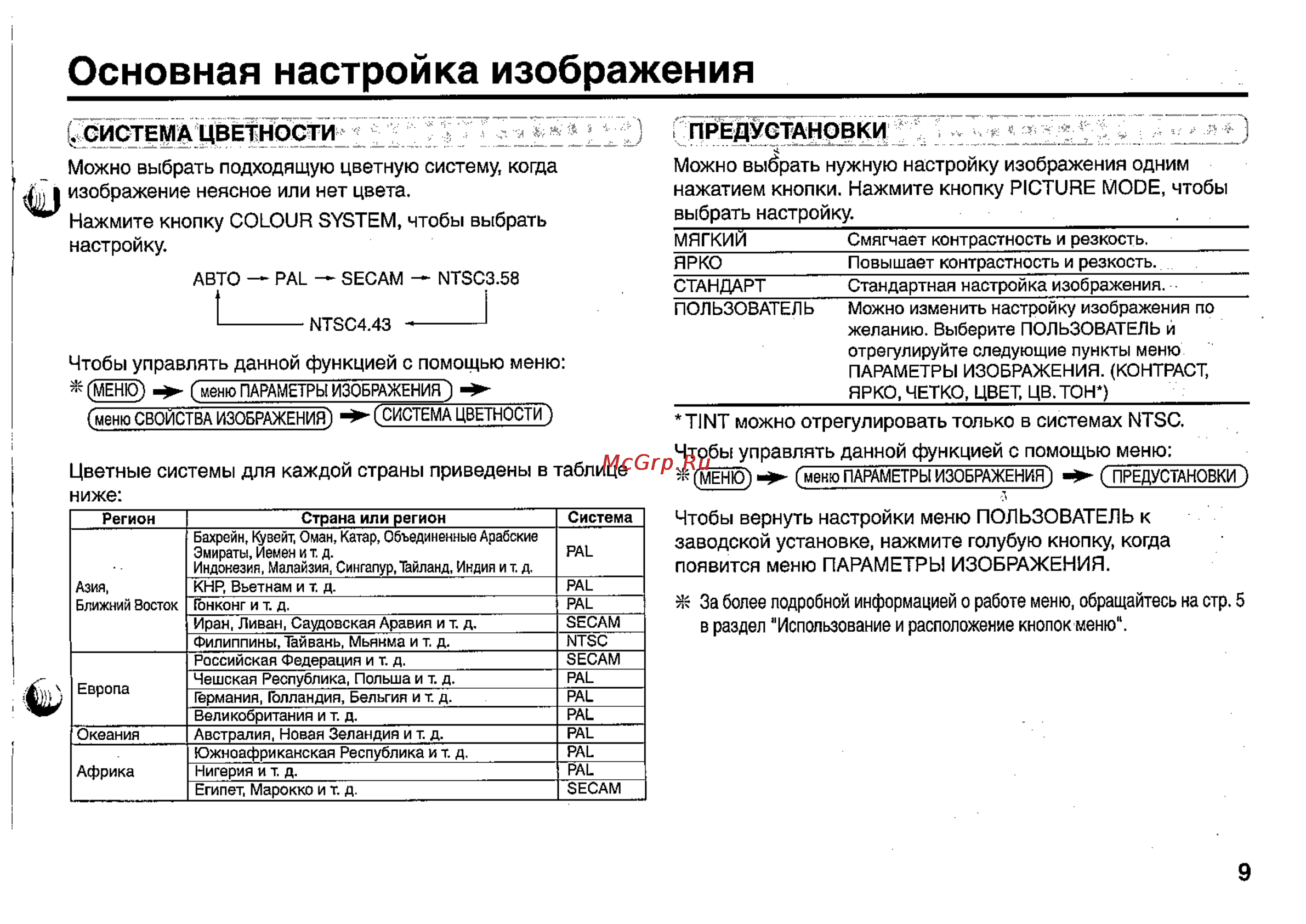 JVC AV-2553VE [9/24] Основная настройка изображения
