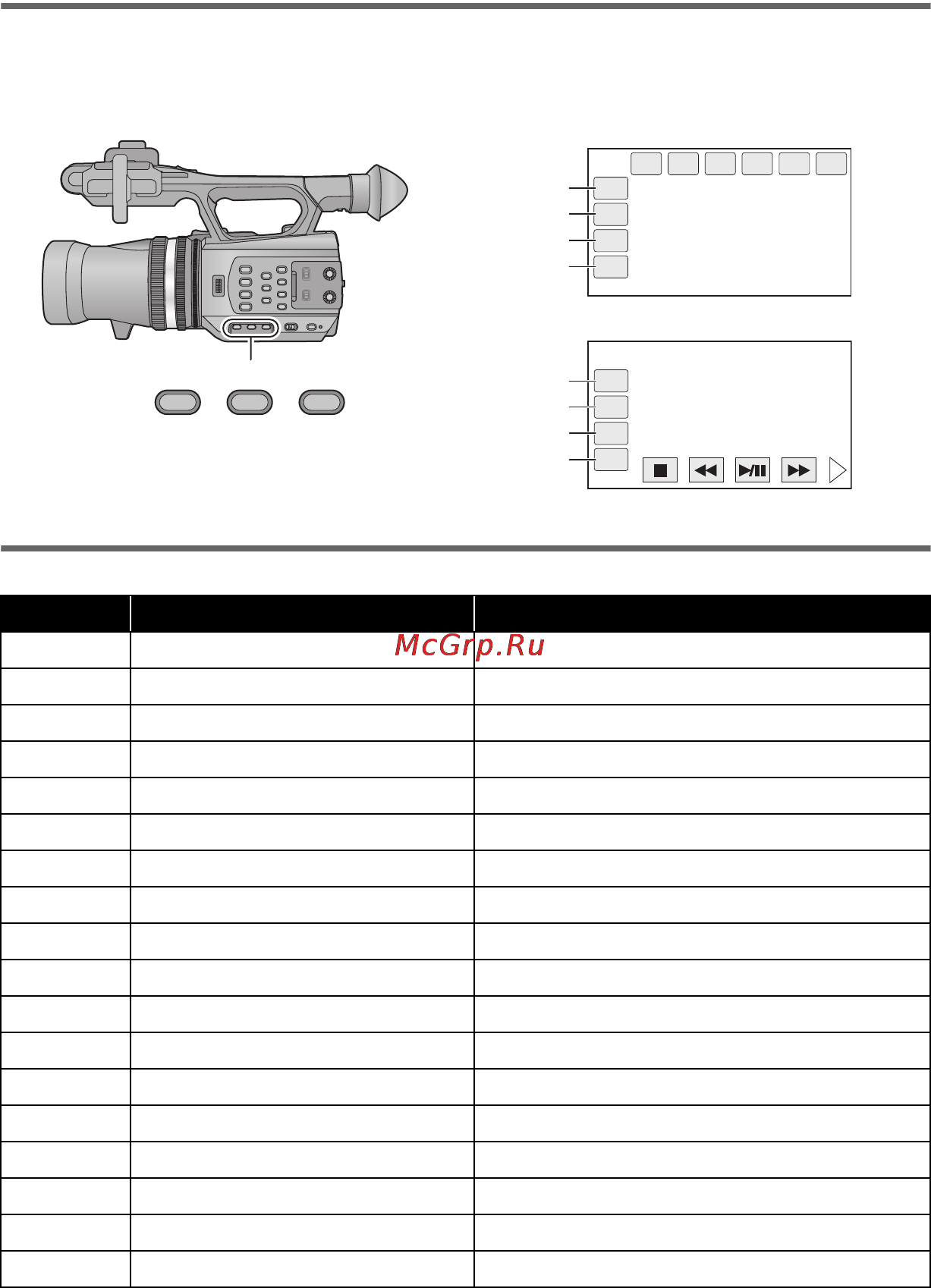 Panasonic HDC-Z10000E [30/39] Использование кнопки user