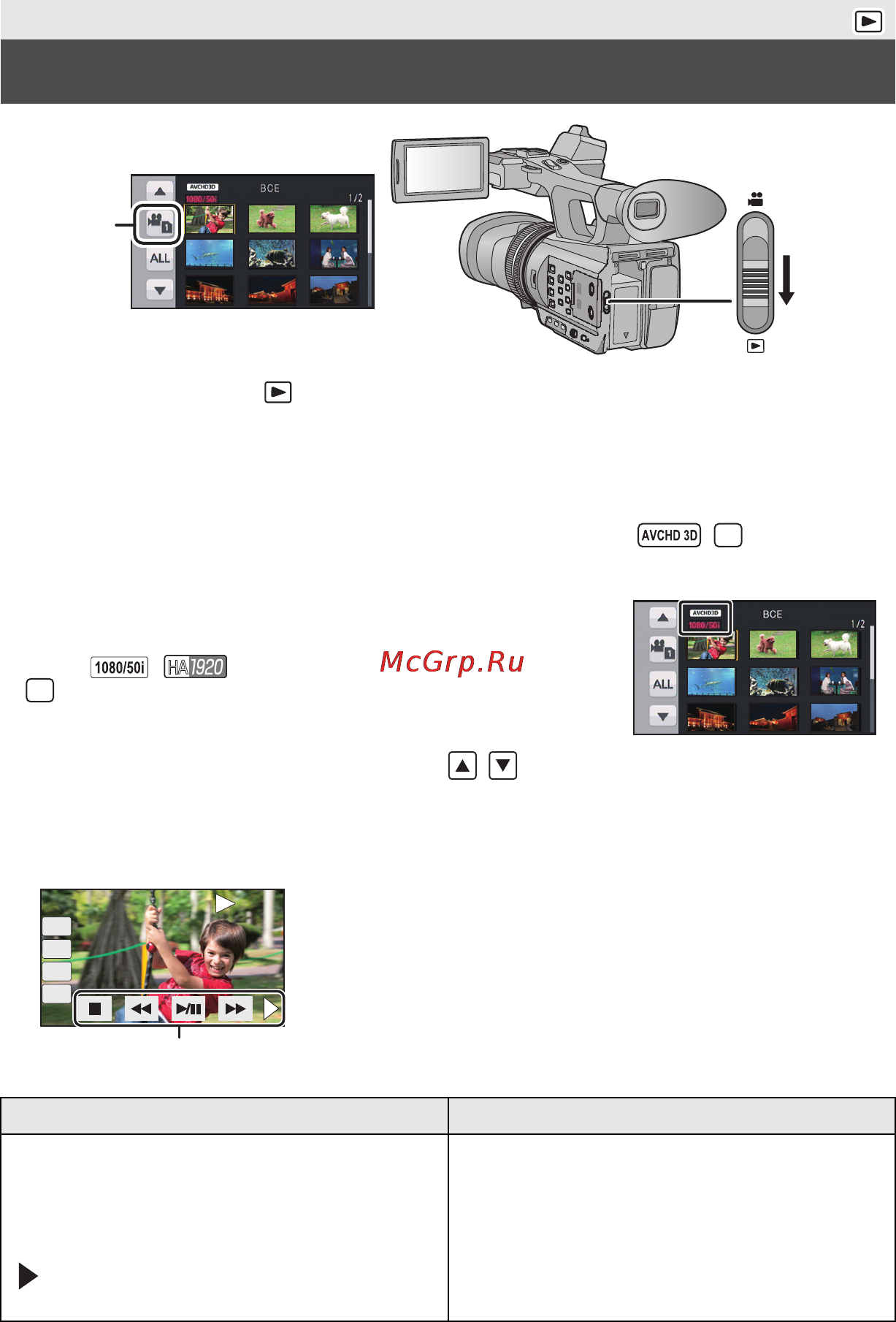 Panasonic HDC-Z10000E [31/39] Быстрая перемотка вперед