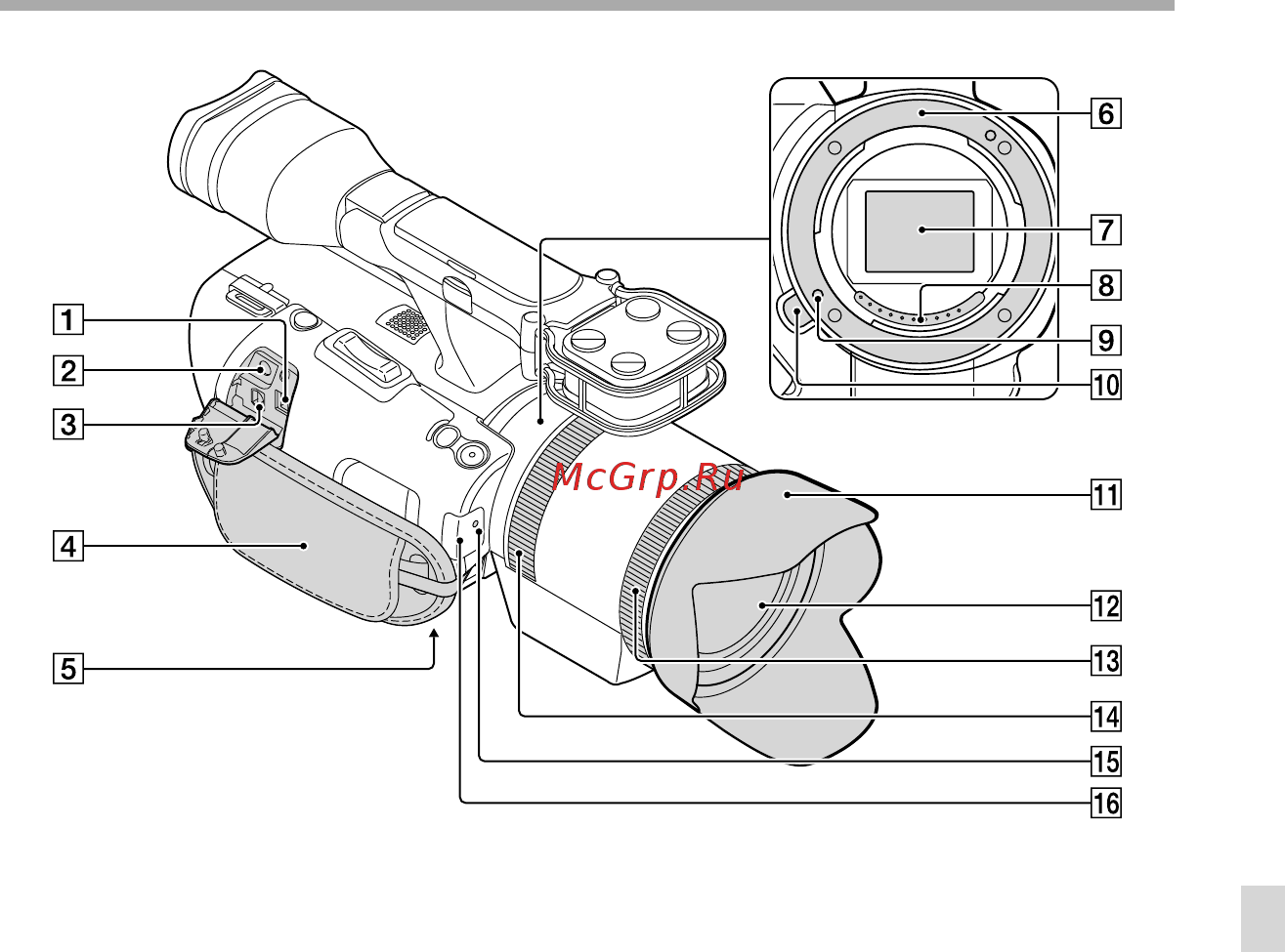 Sony NEX-VG30EH Инструкция по эксплуатации онлайн [161/163] 82660