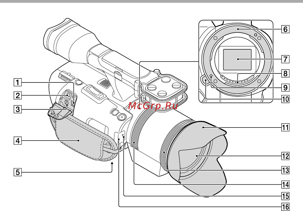 Sony NEX-VG30E Инструкция по эксплуатации онлайн [80/163] 175113