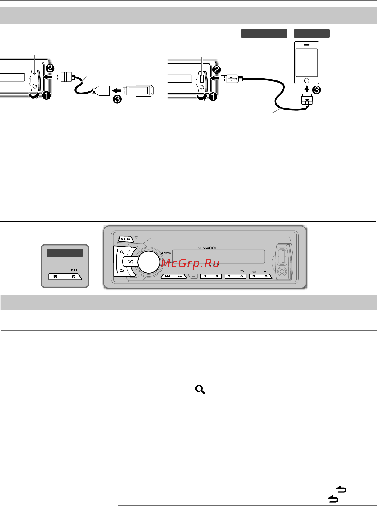 Kenwood KMM-157 [25/52] Входной usb разъем входной usb разъем ca u1ex макс 500 ма дополнительная принадлежность