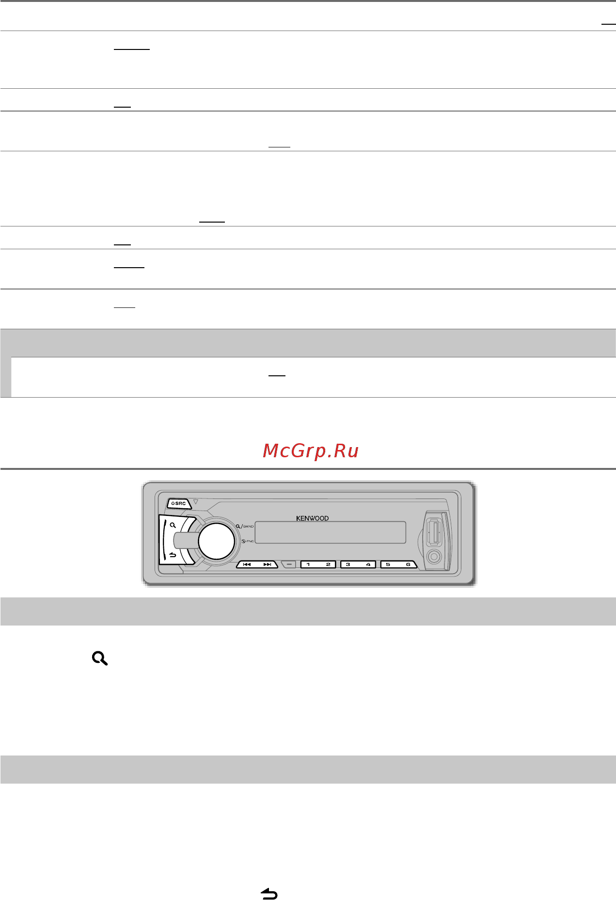 Kenwood KMM-157 [39/52] Радіо