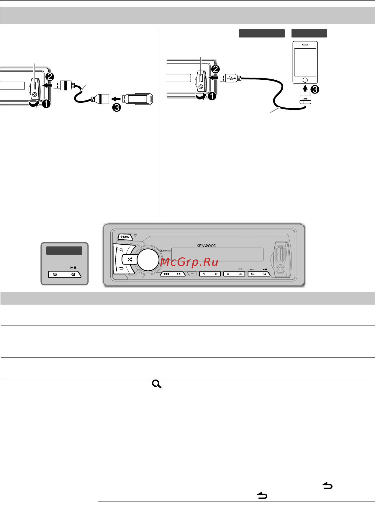 Kenwood KMM-157 [41/52] Usb sd ipod