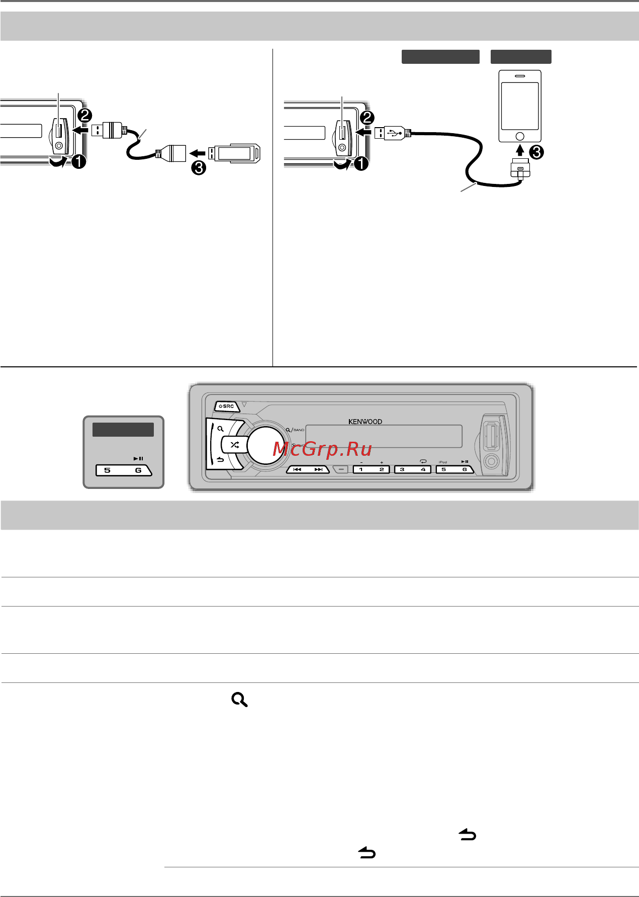 Kenwood KMM-157 [9/52] Usb sd ipod