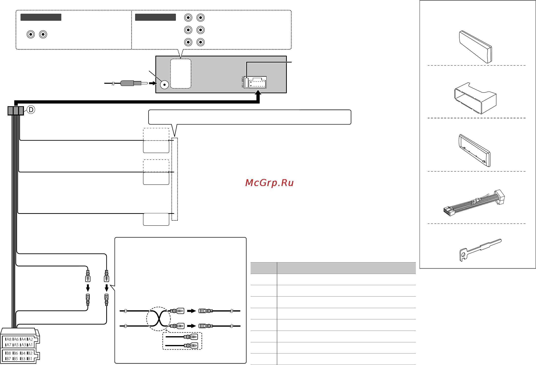 Kenwood KDC-3657SD [15/52] Wiring connection part list for installation