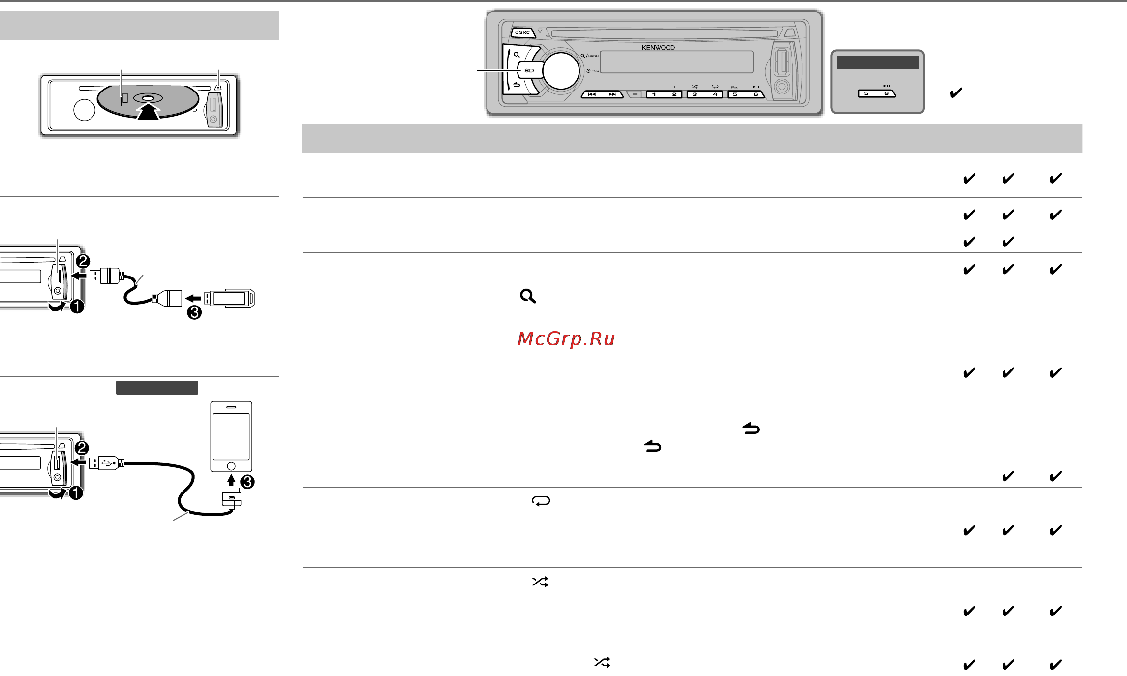 Kenwood KDC-3657SD [8/52] Cd usb sd ipod