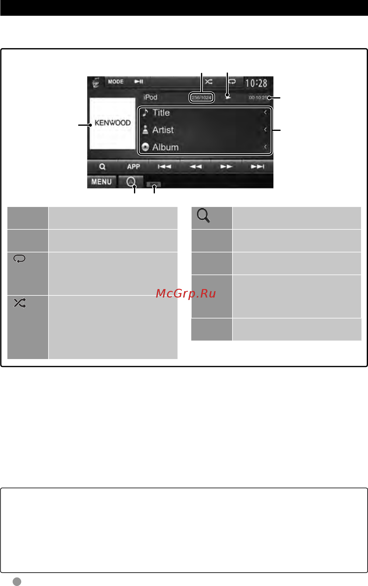 Kenwood DDX3053 [26/84] Операции управления воспроизведением ipod iphone с устройства