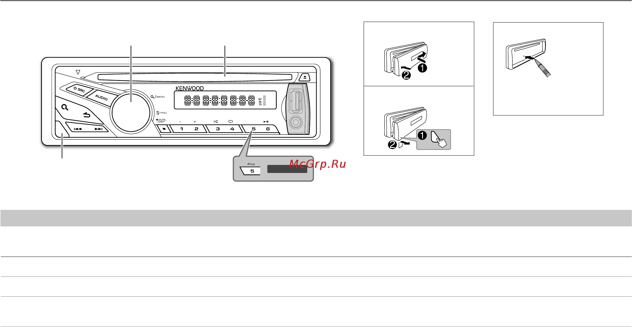 Kenwood KDC-U31R [29/52] Основные сведения