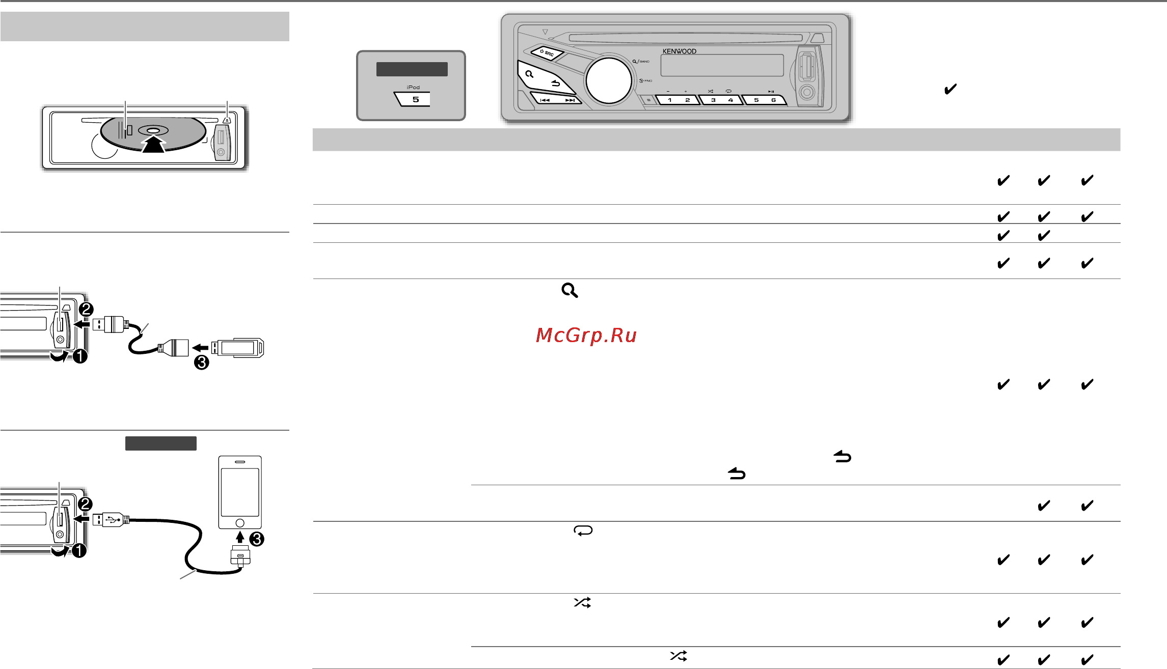 Kenwood KDC-U31R [44/52] Компакт диск usb ipod