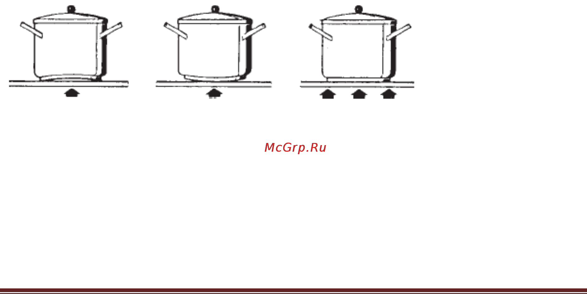 Candy CDH 32/1 X [4/10] Инструкции для пользователя