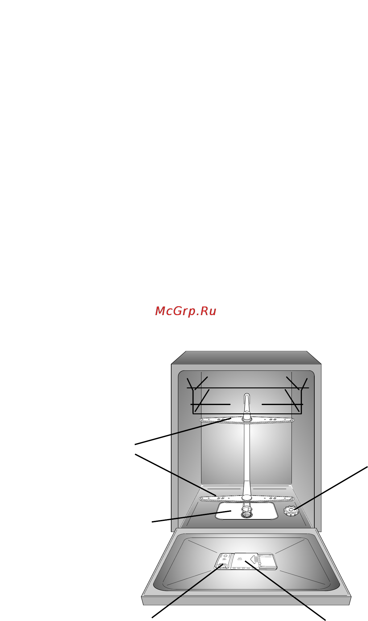 Candy CDI 5153E10/3-S Инструкция по эксплуатации онлайн [32/145] 82778