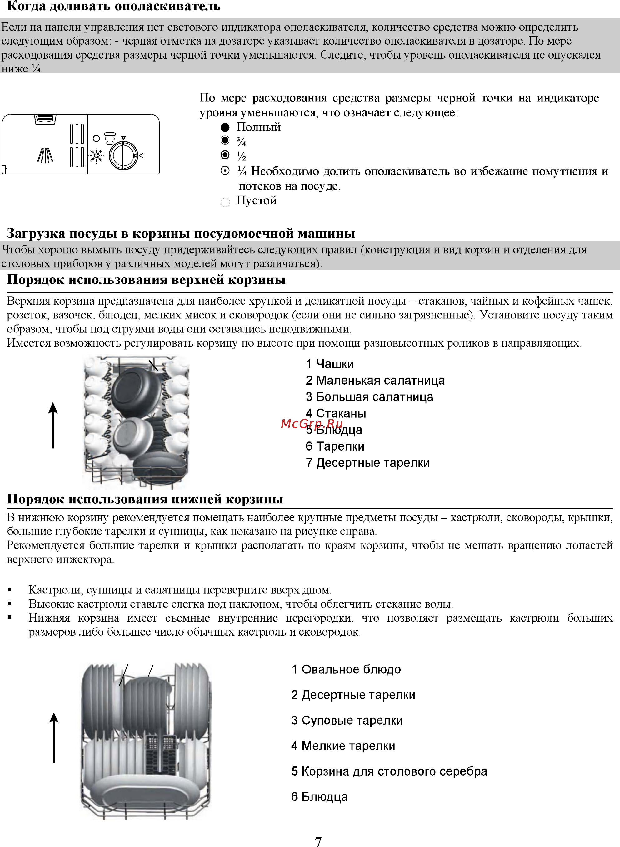 Candy CDI 10P27 Инструкция по эксплуатации онлайн [10/17] 82785