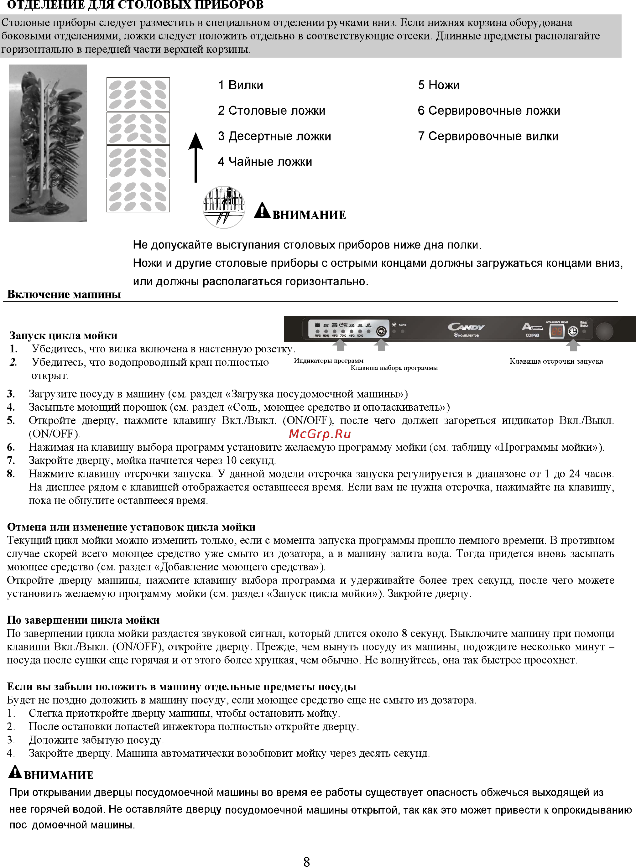 Candy CDI P96-07 Инструкция по эксплуатации онлайн [11/17] 82788