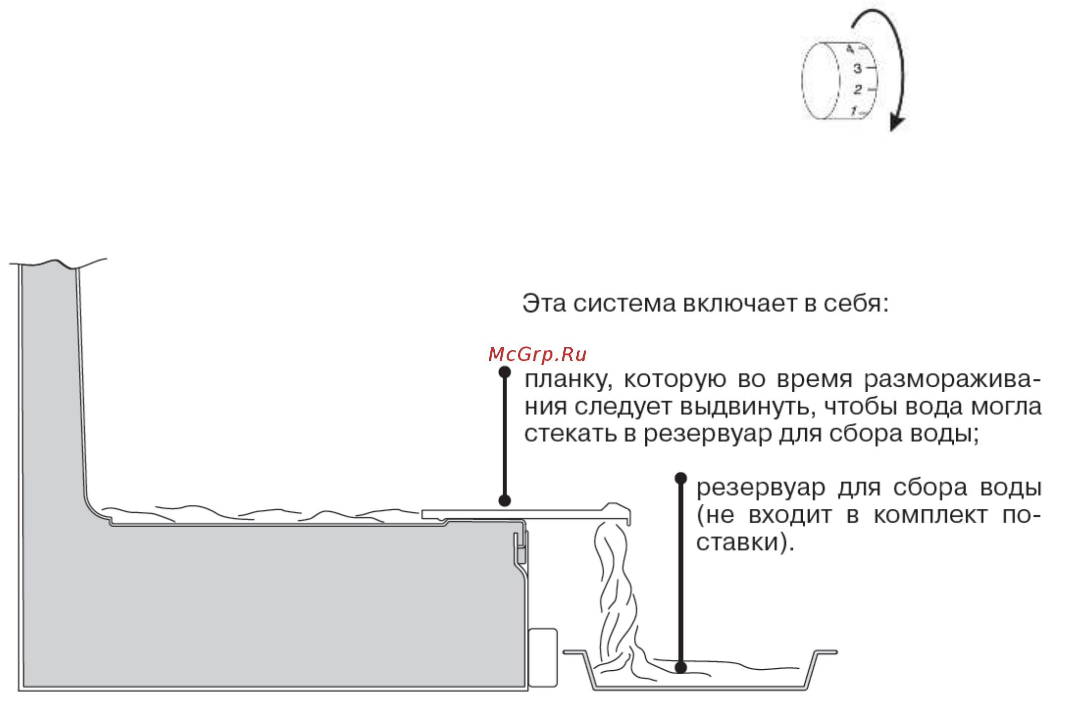 Candy CKBC 3380 E Инструкция по эксплуатации онлайн [8/14] 82803