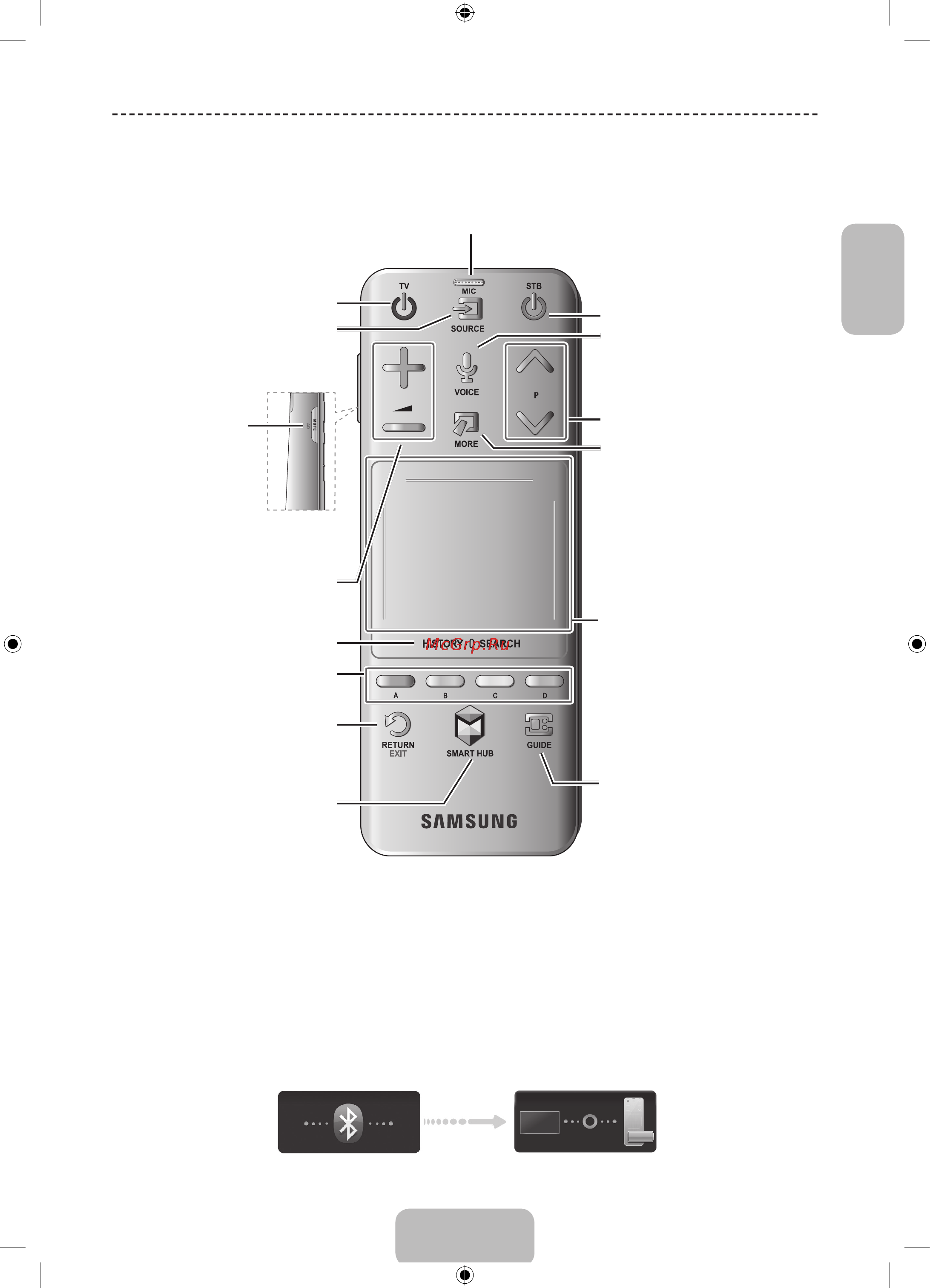 Samsung UE50F6330AK [5/24] Использование пульта smart touch control