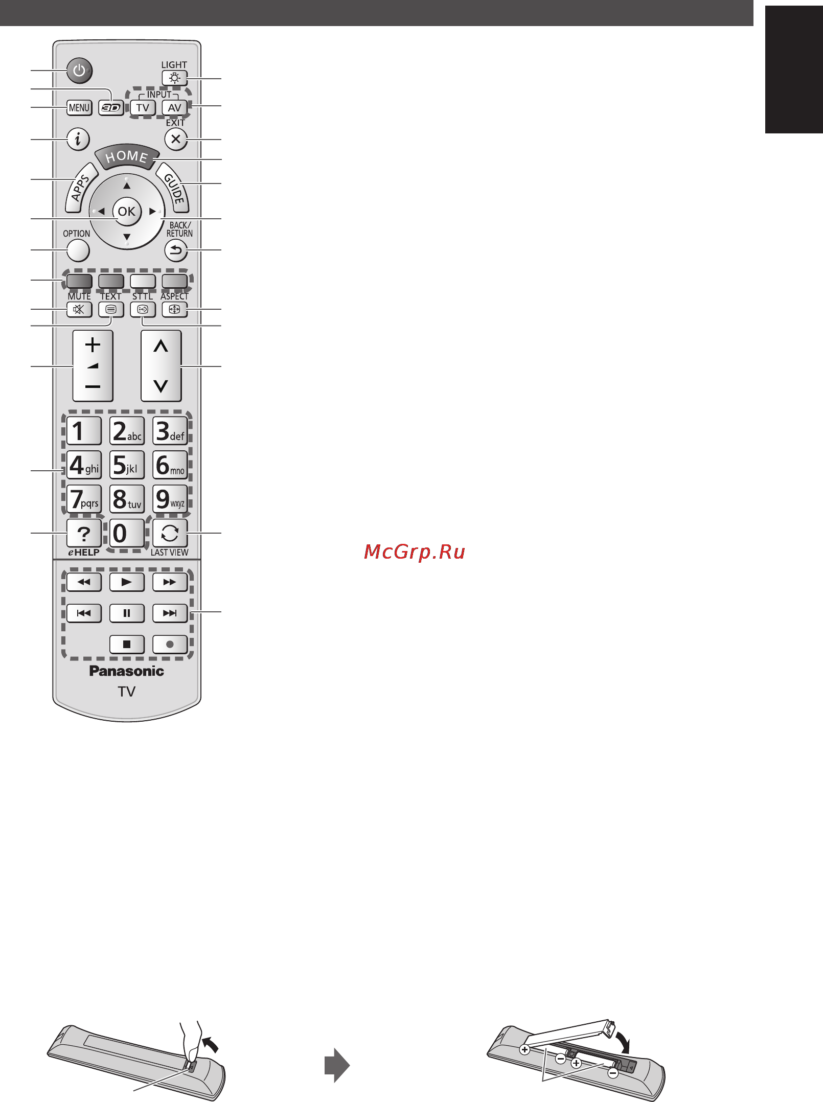 Panasonic Smart Viera TX-LR42FT60 [11/20] Пульт дистанционного управления