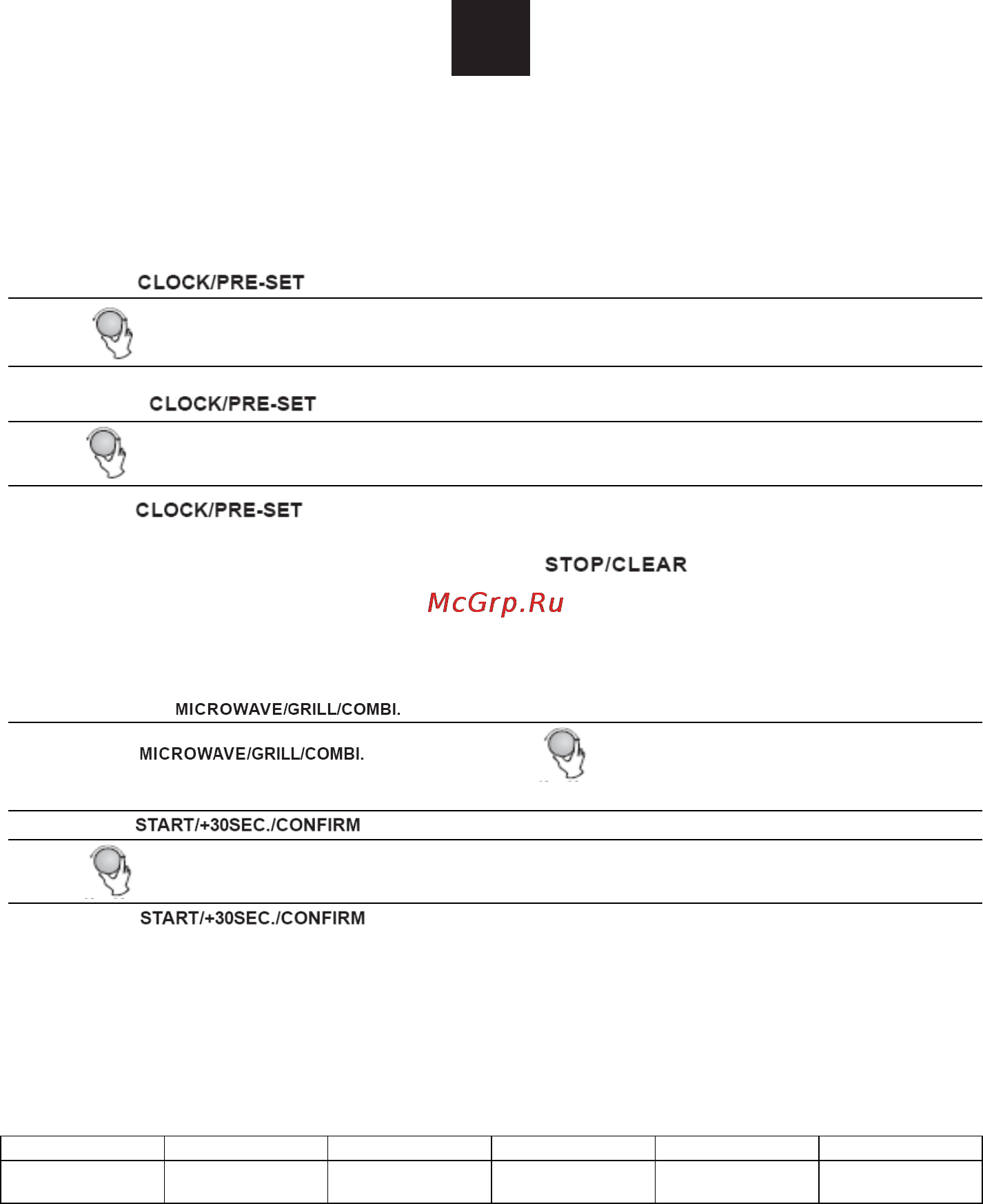 Candy MIC 256 EX [11/99] Instruções de funcionamento