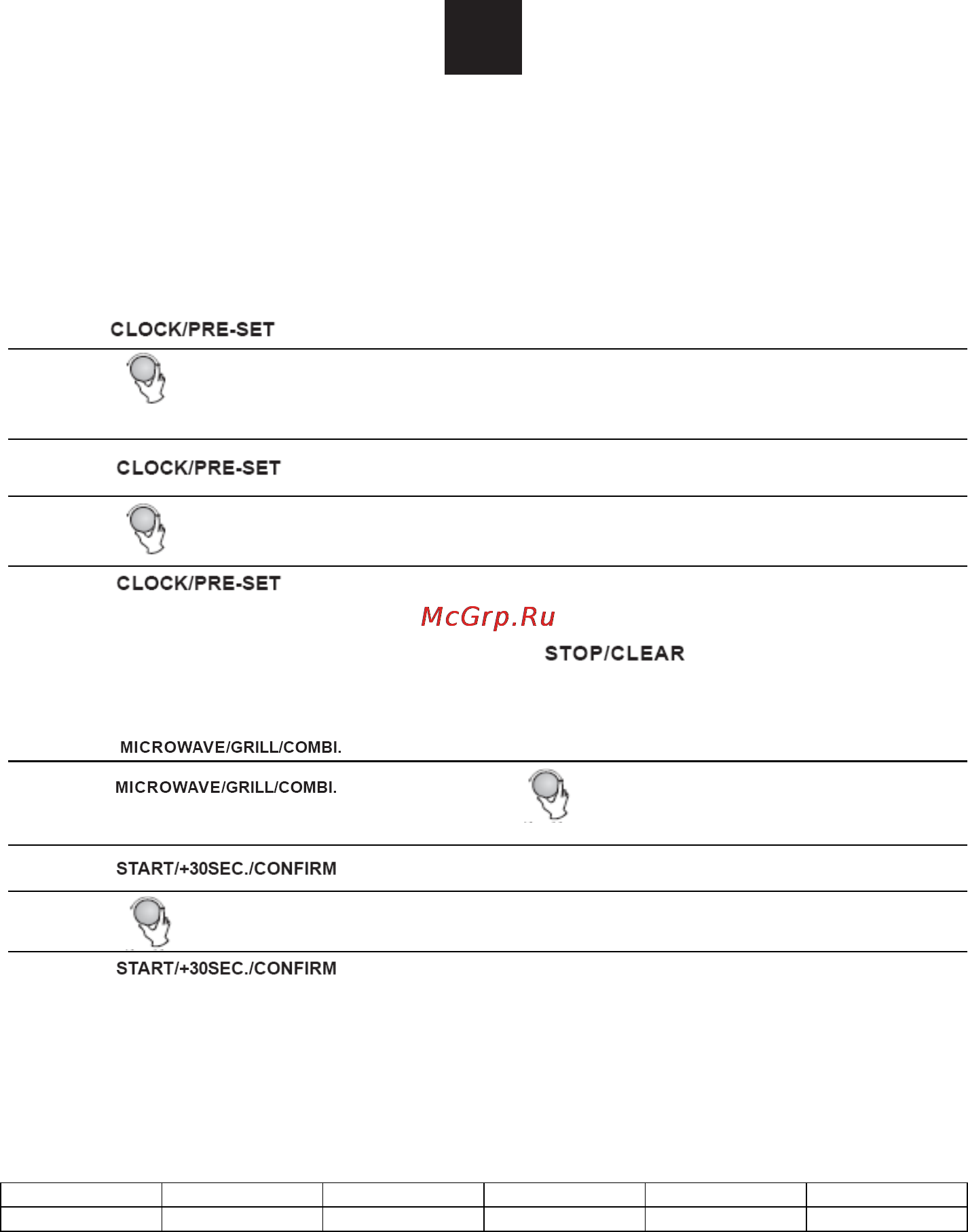 Candy MIC 256 EX [43/99] Aby rozpocząć gotowanie