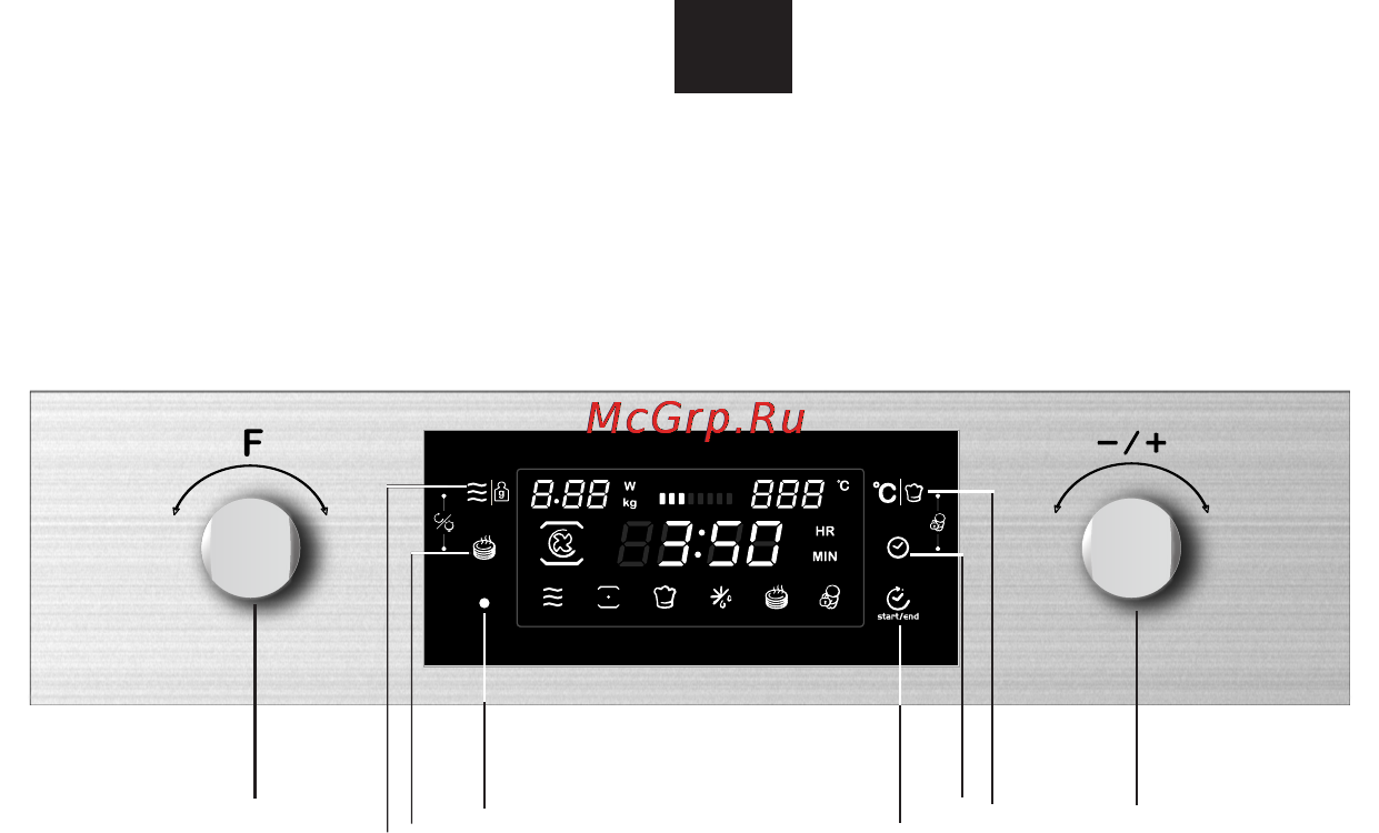 Candy MIC 440 TX Инструкция по эксплуатации онлайн [56/89] 82818