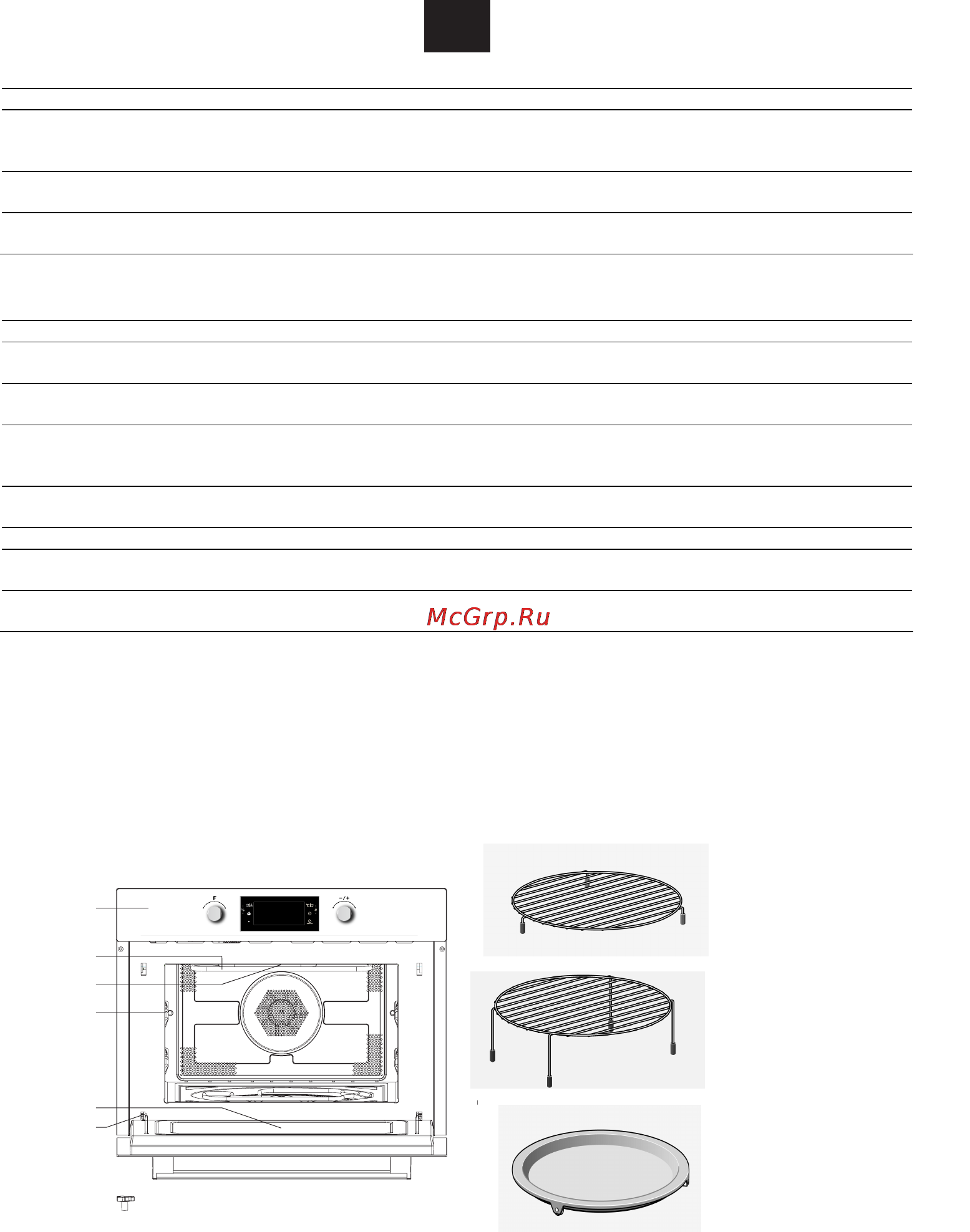 Candy MIC 440 TX [74/89] Материалы которые нельзя использовать в микроволновой печи