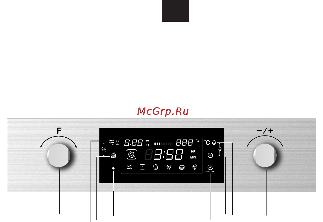 Candy MIC 440 TX Инструкция по эксплуатации онлайн [78/89] 82818