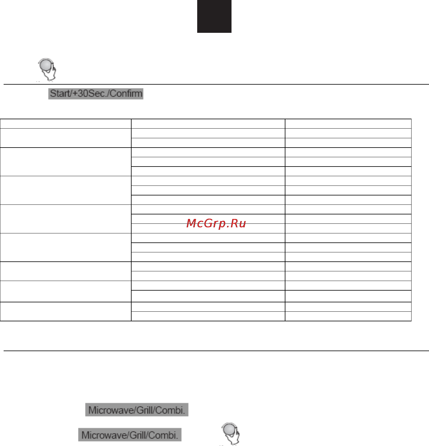 Candy MIC 201 EX [29/93] Programmeerfunctie