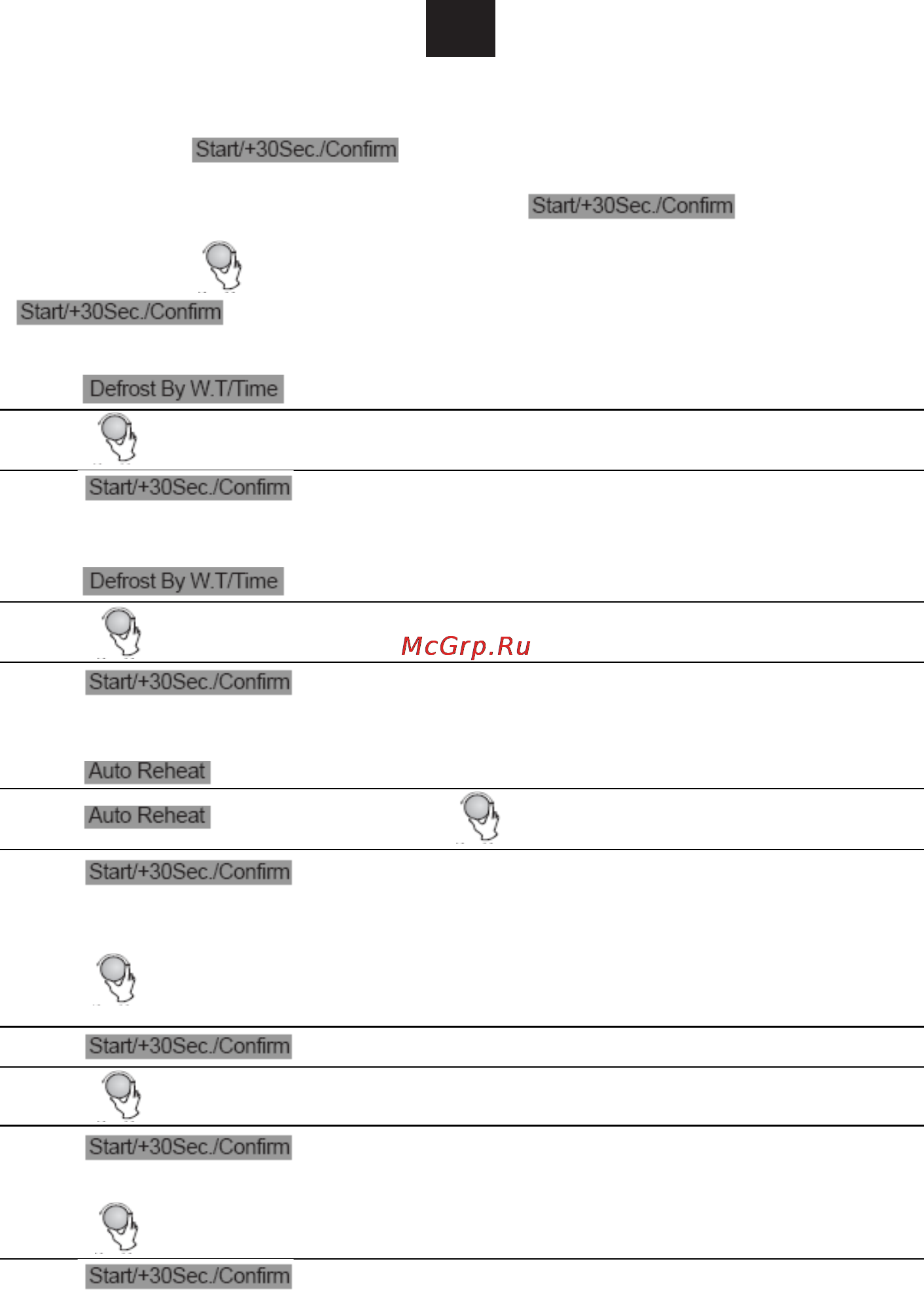 Candy MIC 201 EX [88/93] Sulattaminen ajan mukaan