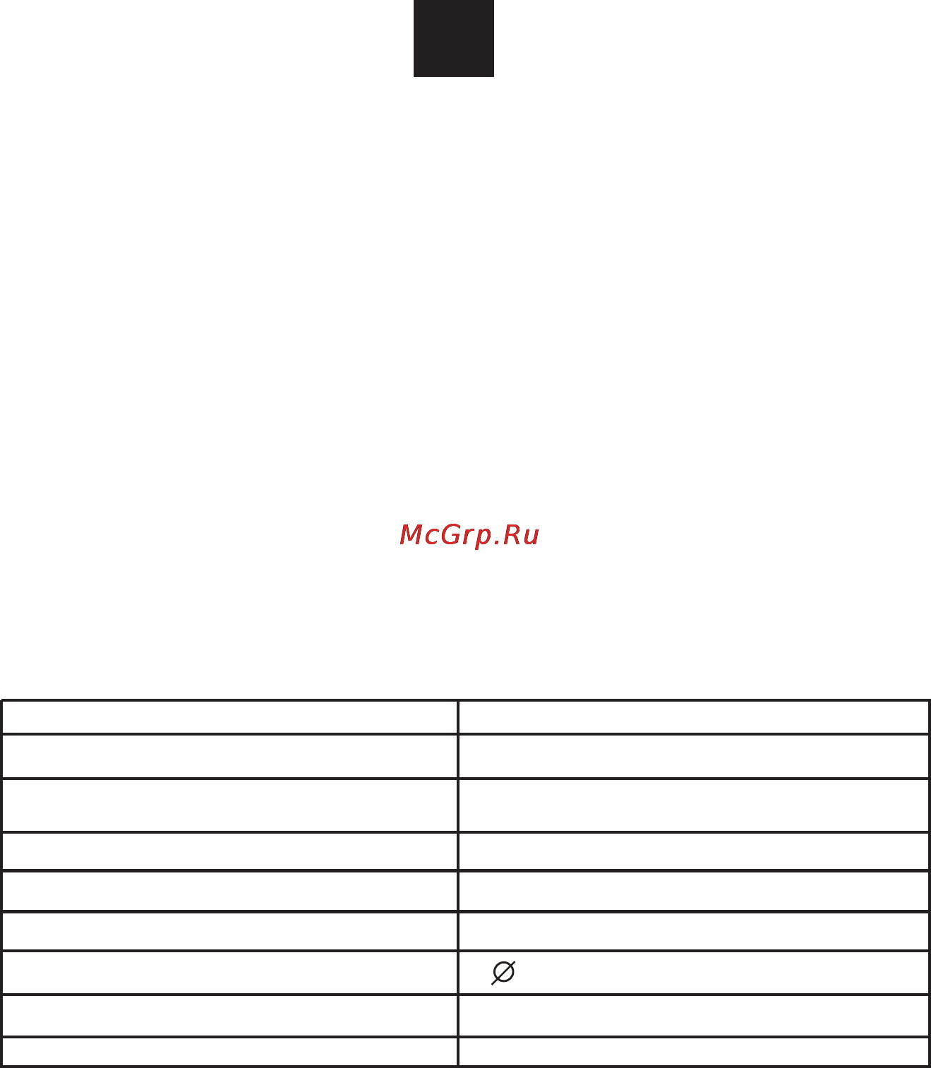 Candy MIC 25 GDFX Инструкция по эксплуатации онлайн [3/93] 82824