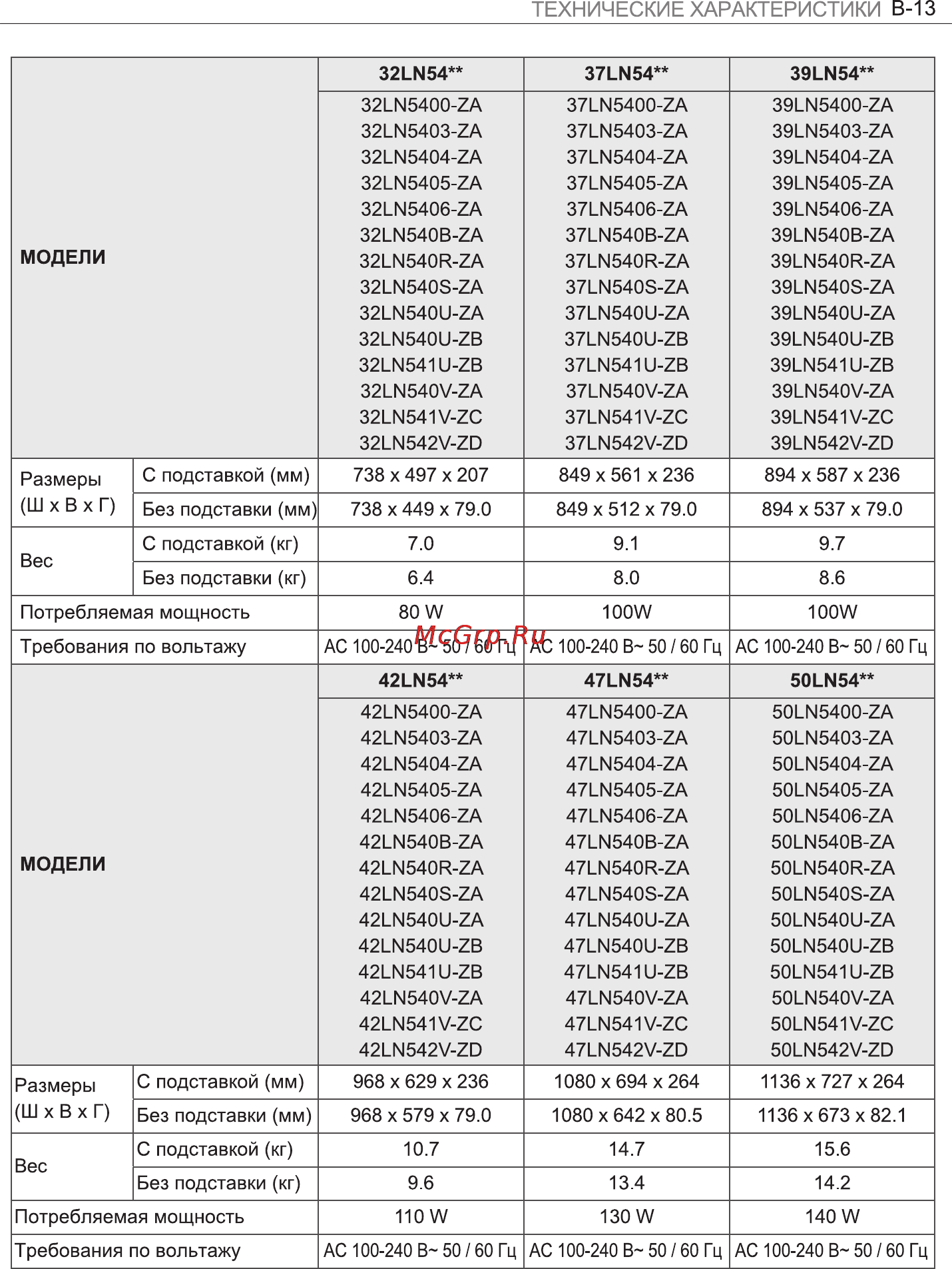 LG 42LA643V Инструкция по эксплуатации онлайн [97/100] 23537