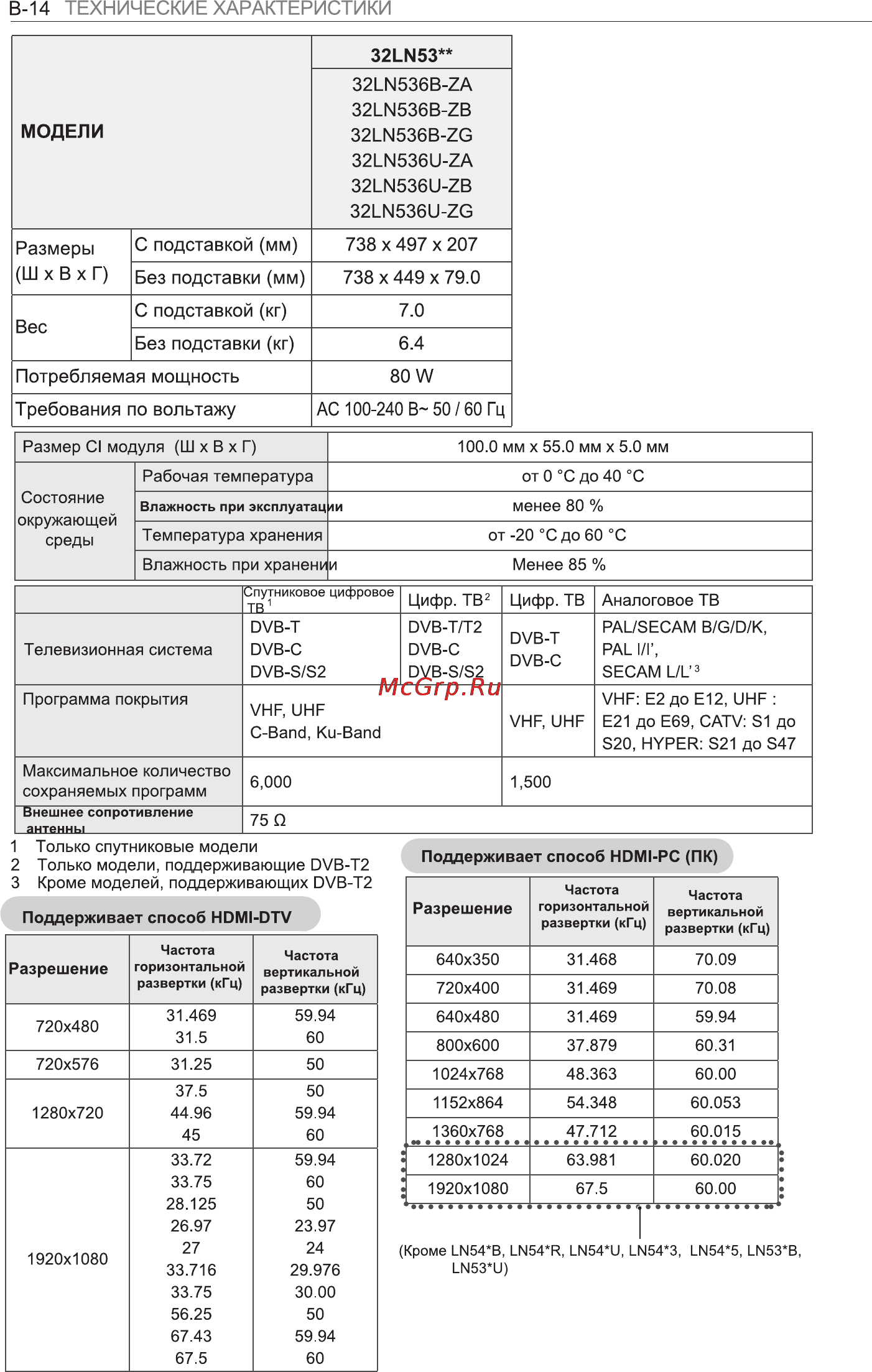 LG 42LA643V Инструкция по эксплуатации онлайн [98/100] 23537