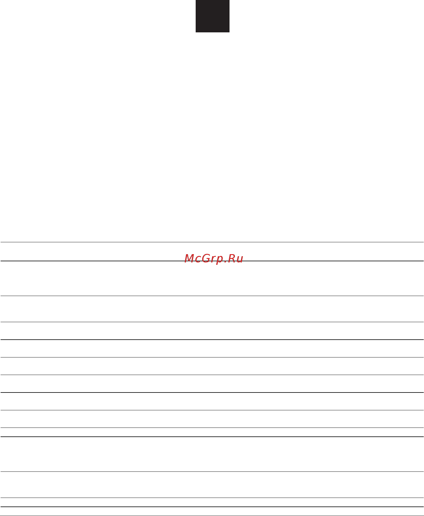Candy MIC 20 GDFN [38/93] Naczynia i akcesoria