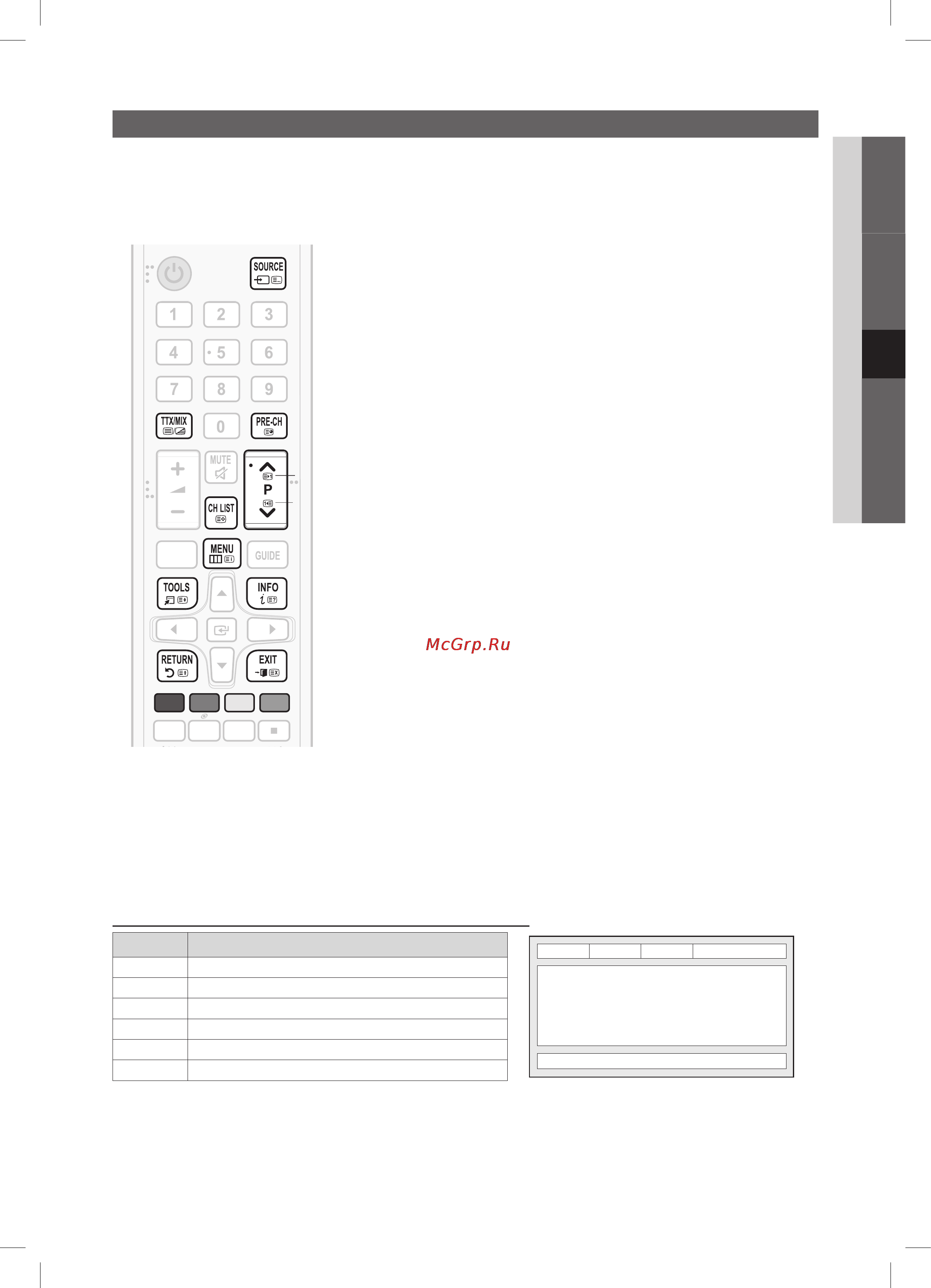 Samsung PS43F4000AW [29/37] Дополнительная информация