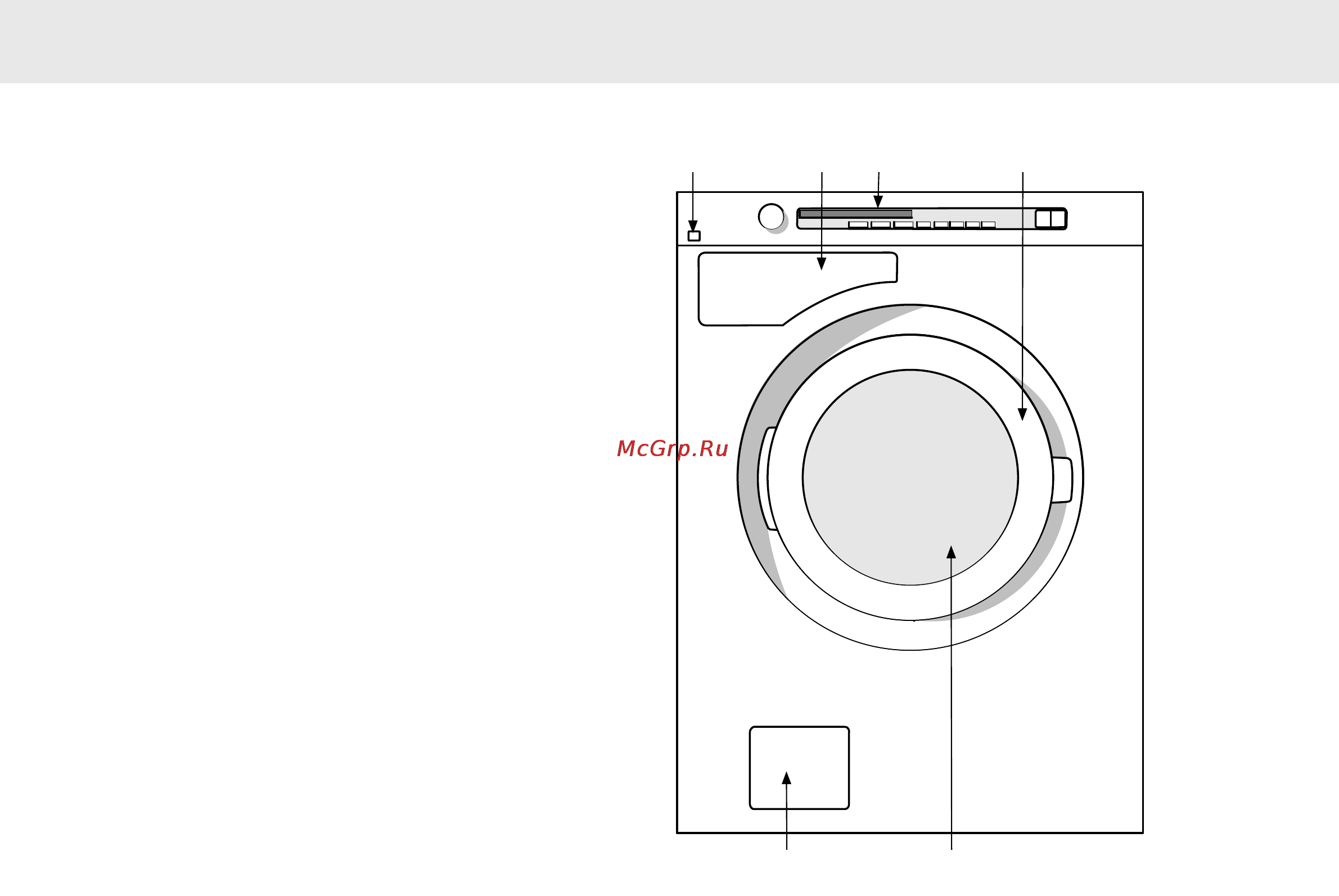 Asko W6884ECO W [7/36] Описание стиральной машины