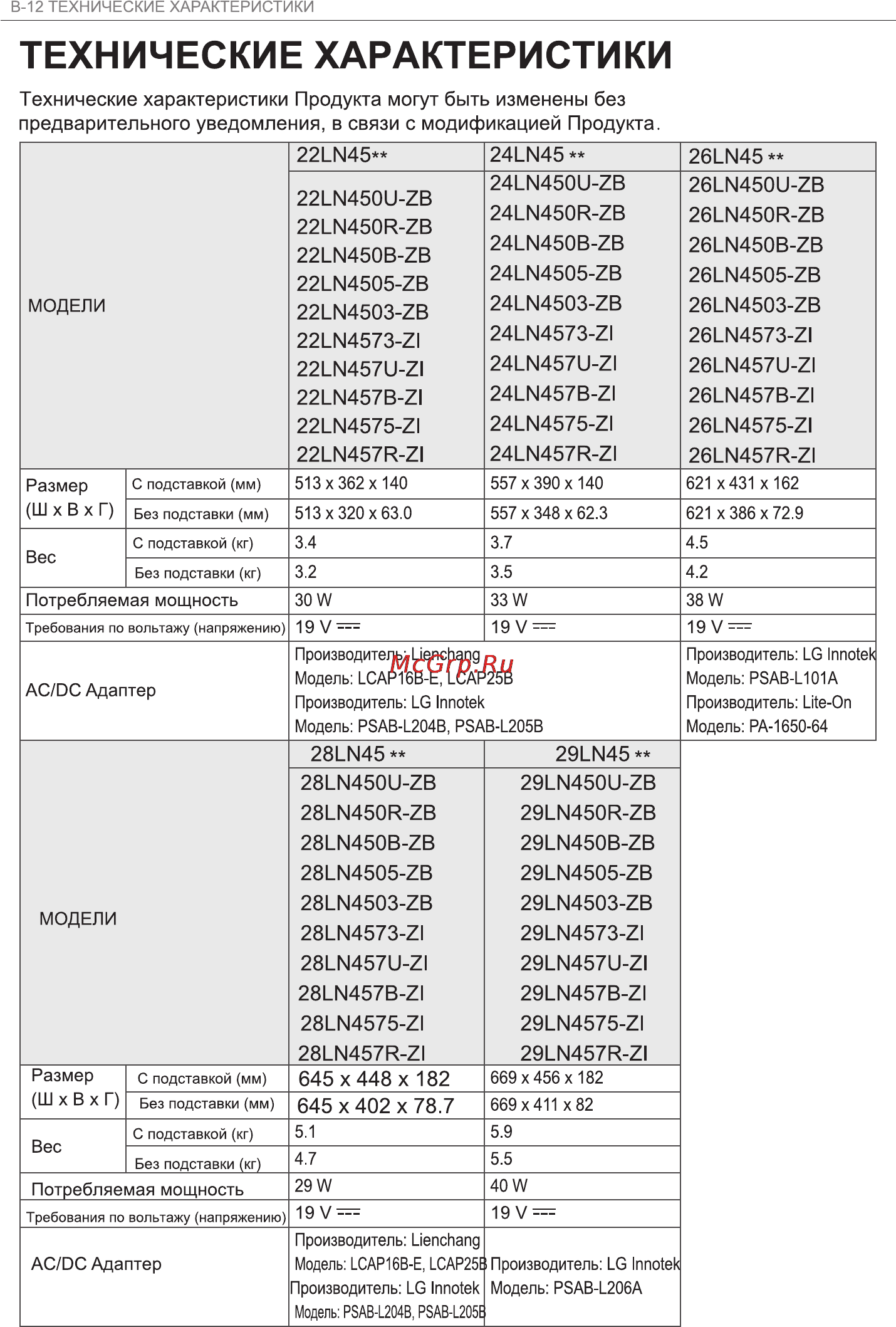 LG 22LN457U Инструкция по эксплуатации онлайн [25/29] 82852