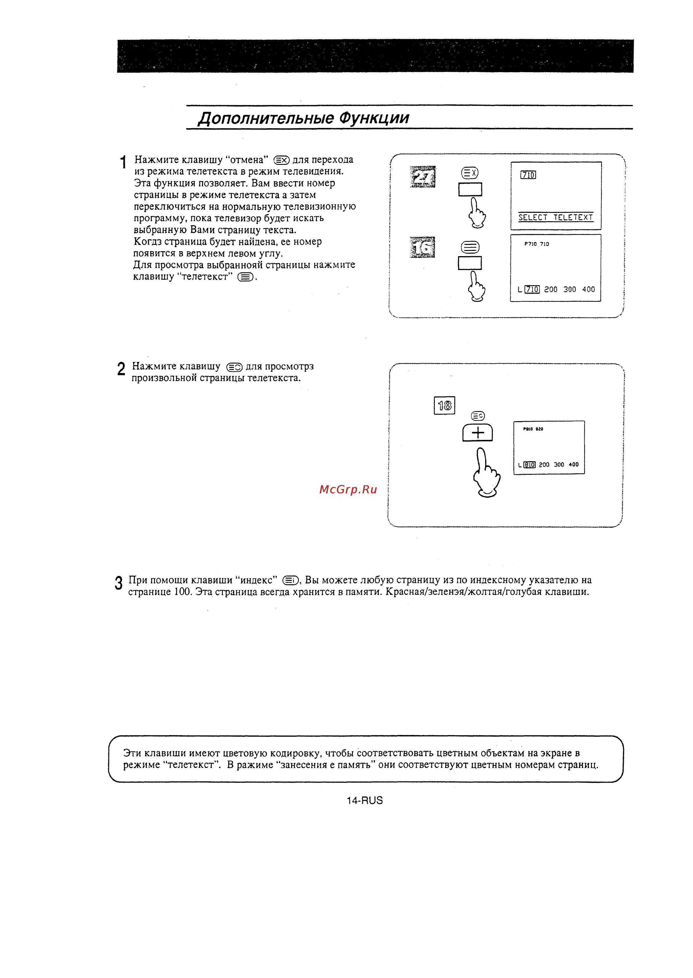 Samsung CK-5051A [15/24] Дополнительные функции