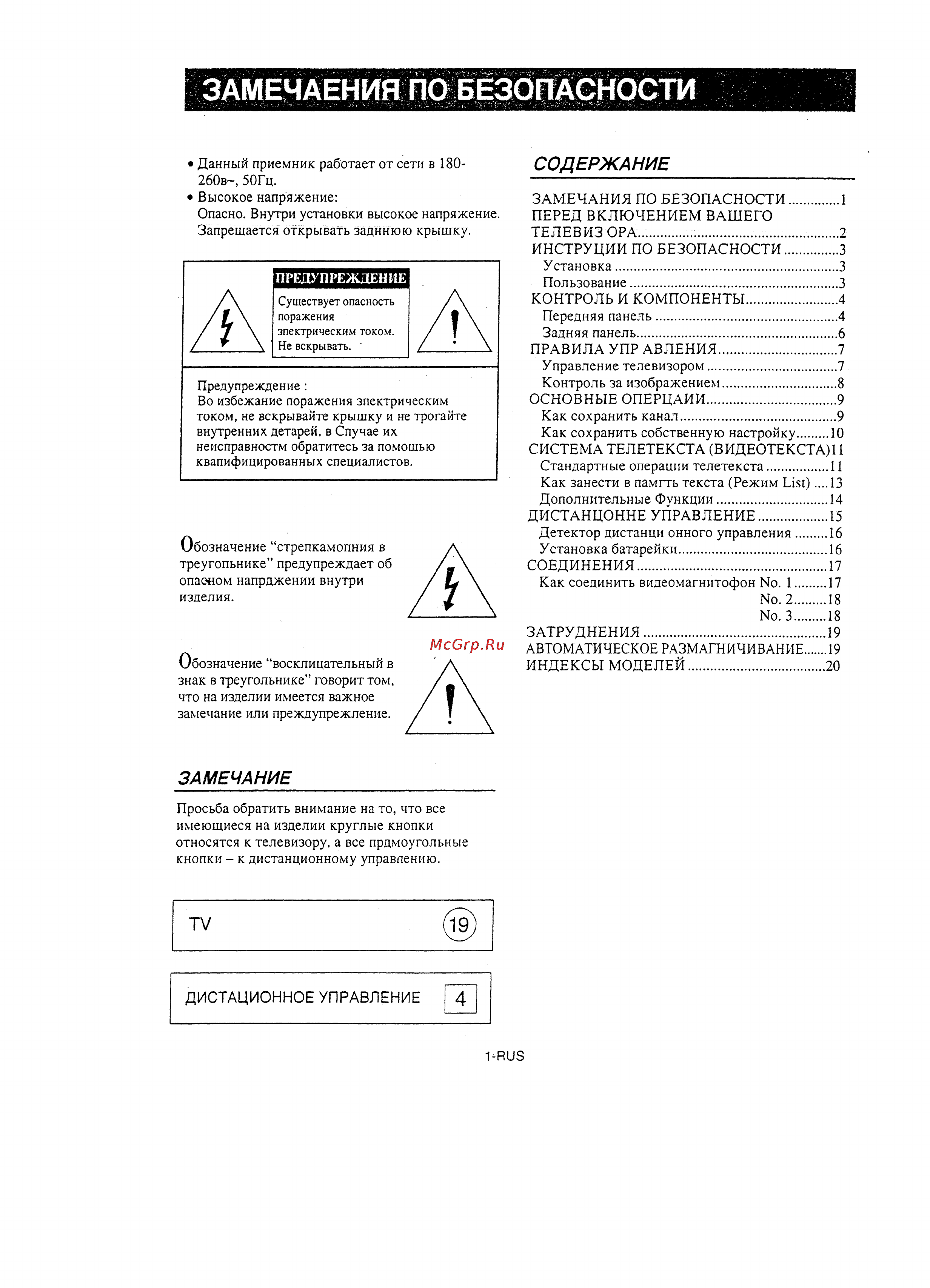 Samsung CK-5051A [2/24] Дистационное управление
