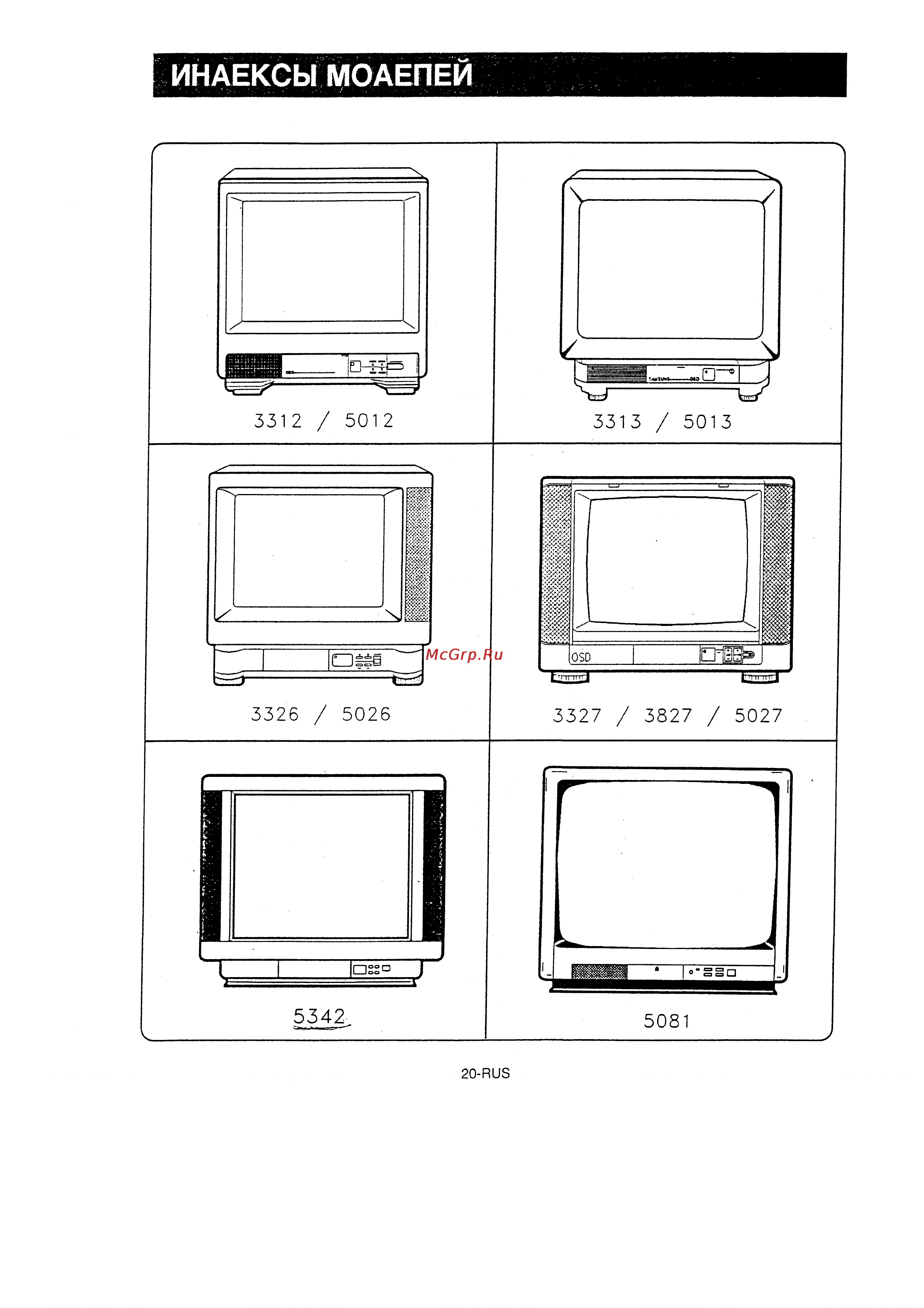 Samsung CK-5051A Инструкция по эксплуатации онлайн [21/24] 82853