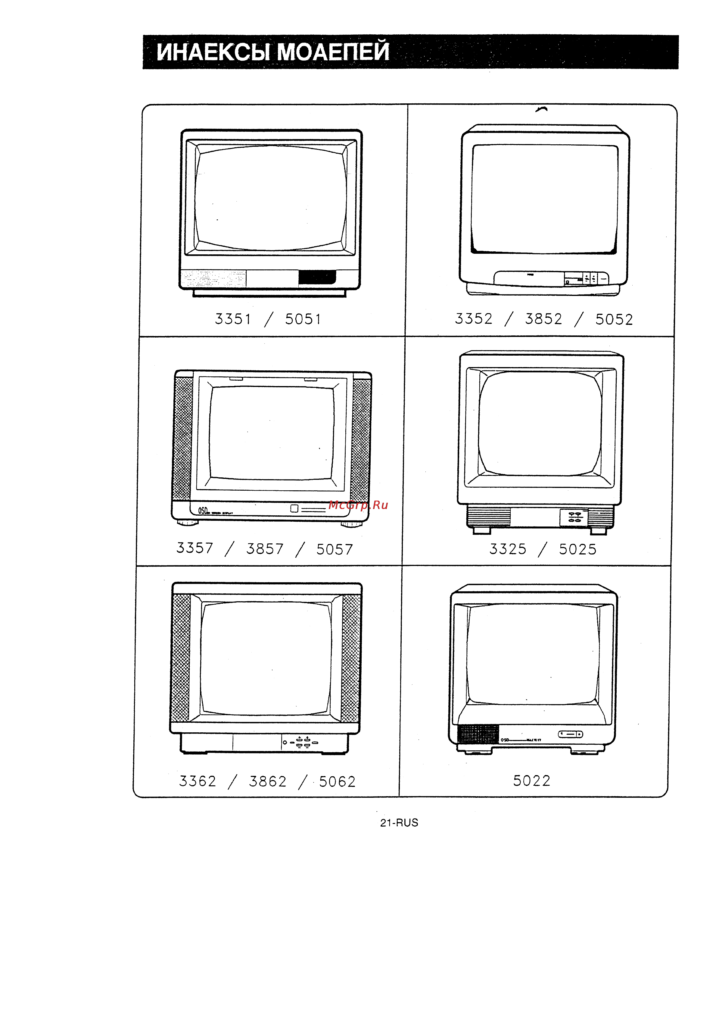 Samsung CK-5051A Инструкция по эксплуатации онлайн [22/24] 82853