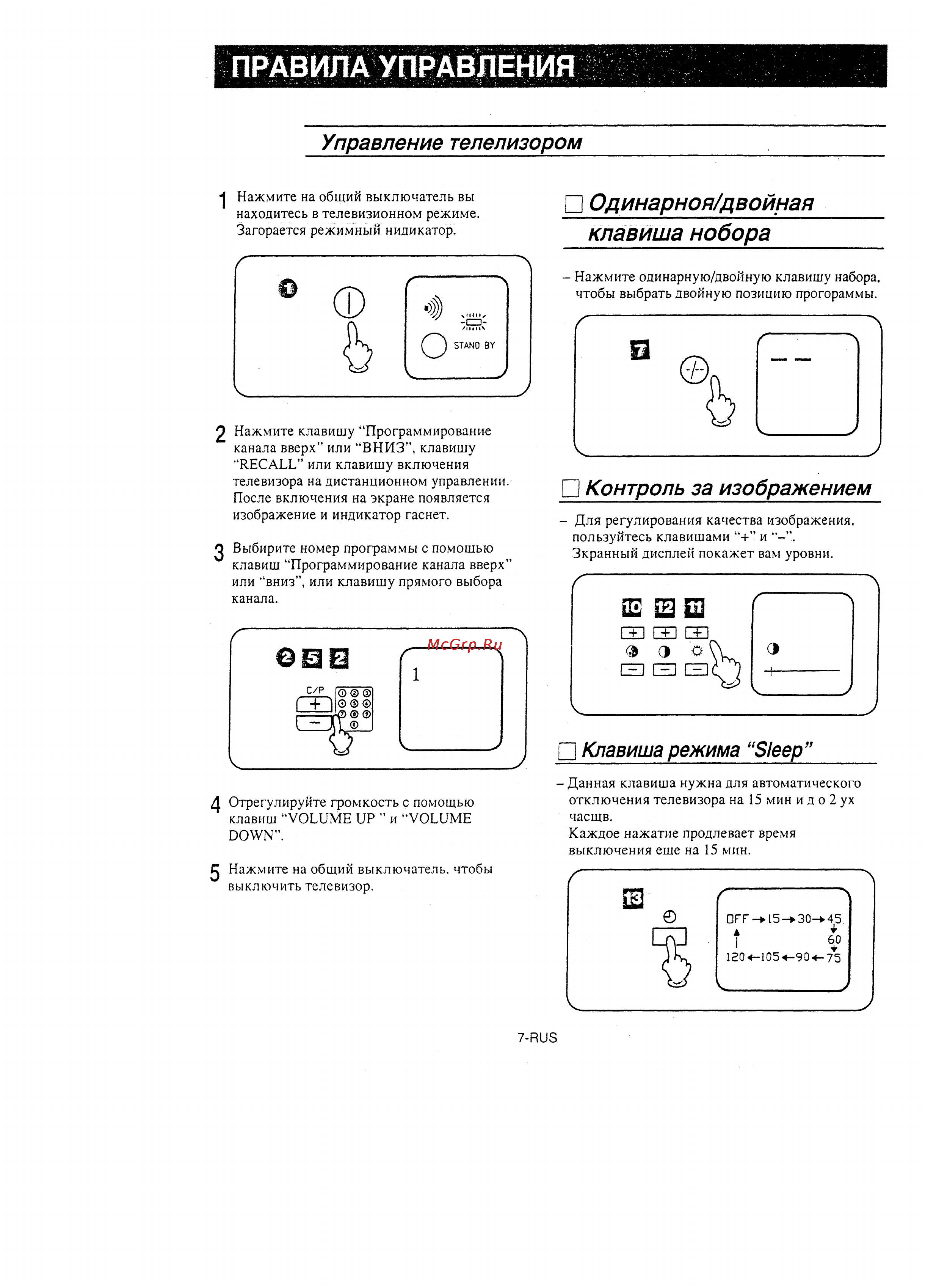 Samsung CK-5051A [8/24] Управление телелизором