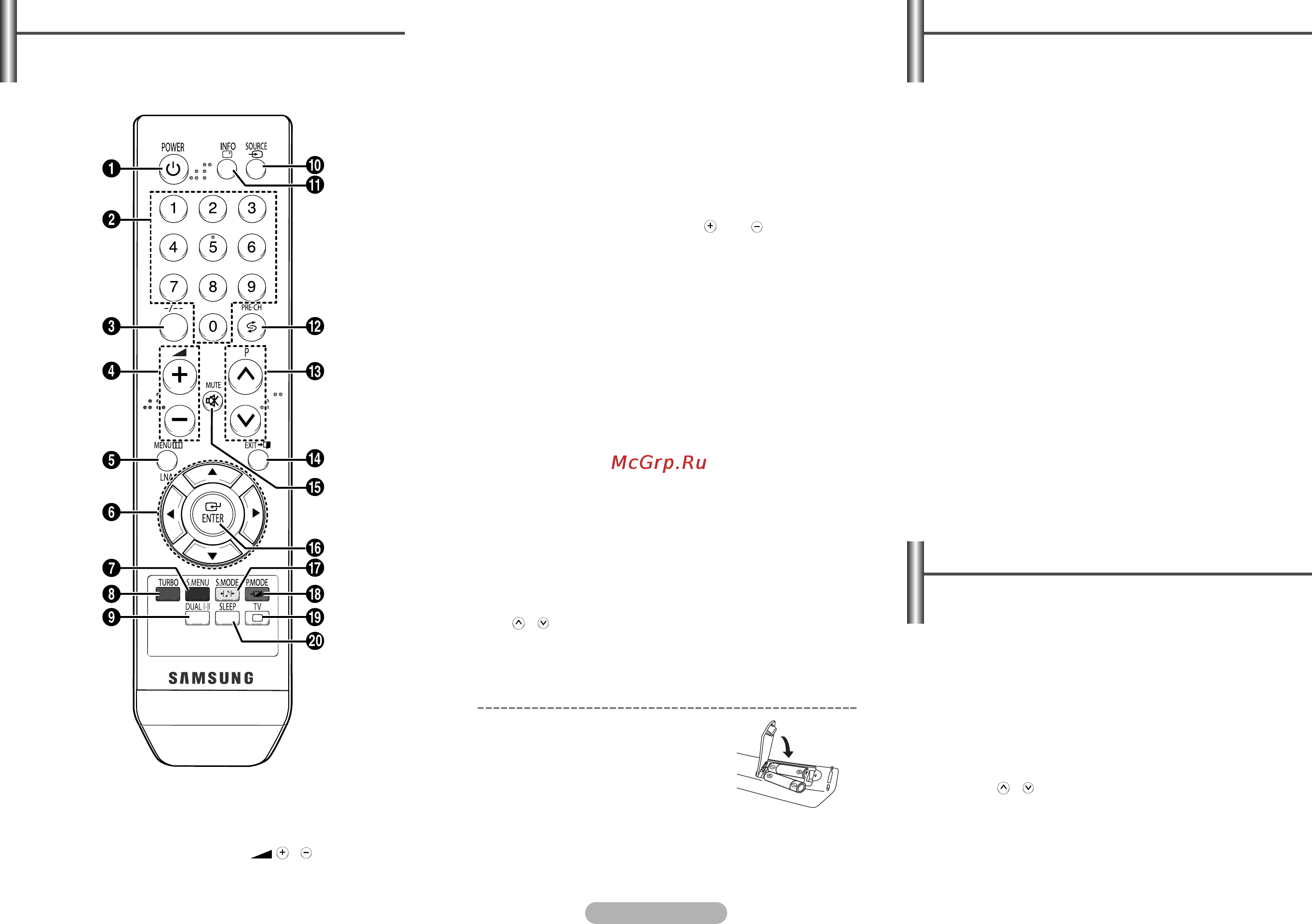 Samsung CS21A551 [2/8] Пульт ду