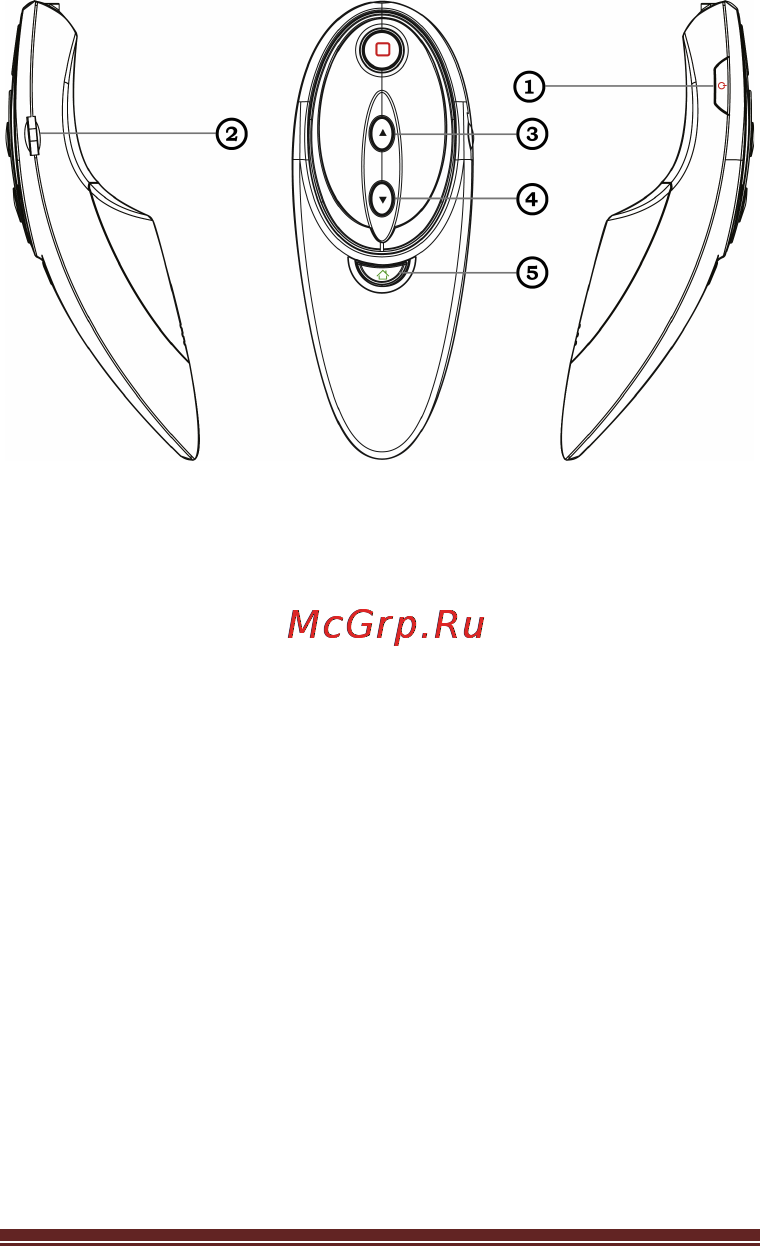 Iconbit Toucan Manta 3D Toucan Manta 3D [28/31] Пульт дистанційного керування