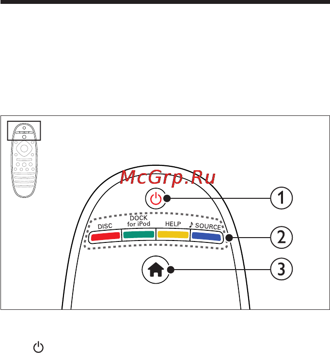 Philips HTB5141K/51 [8/60] Пульт ду