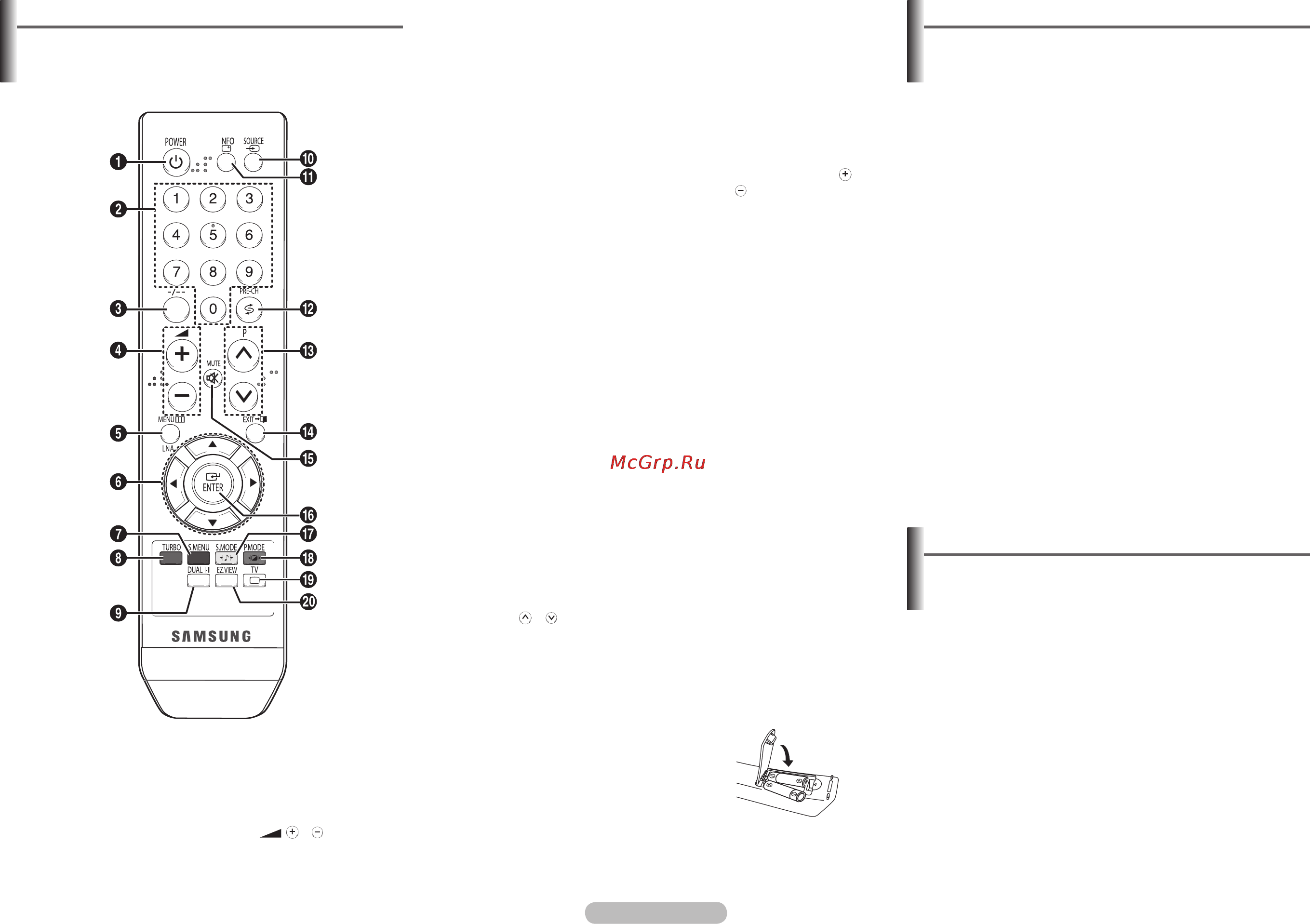 Samsung CS2Z45Z3Q [2/8] Пульт д