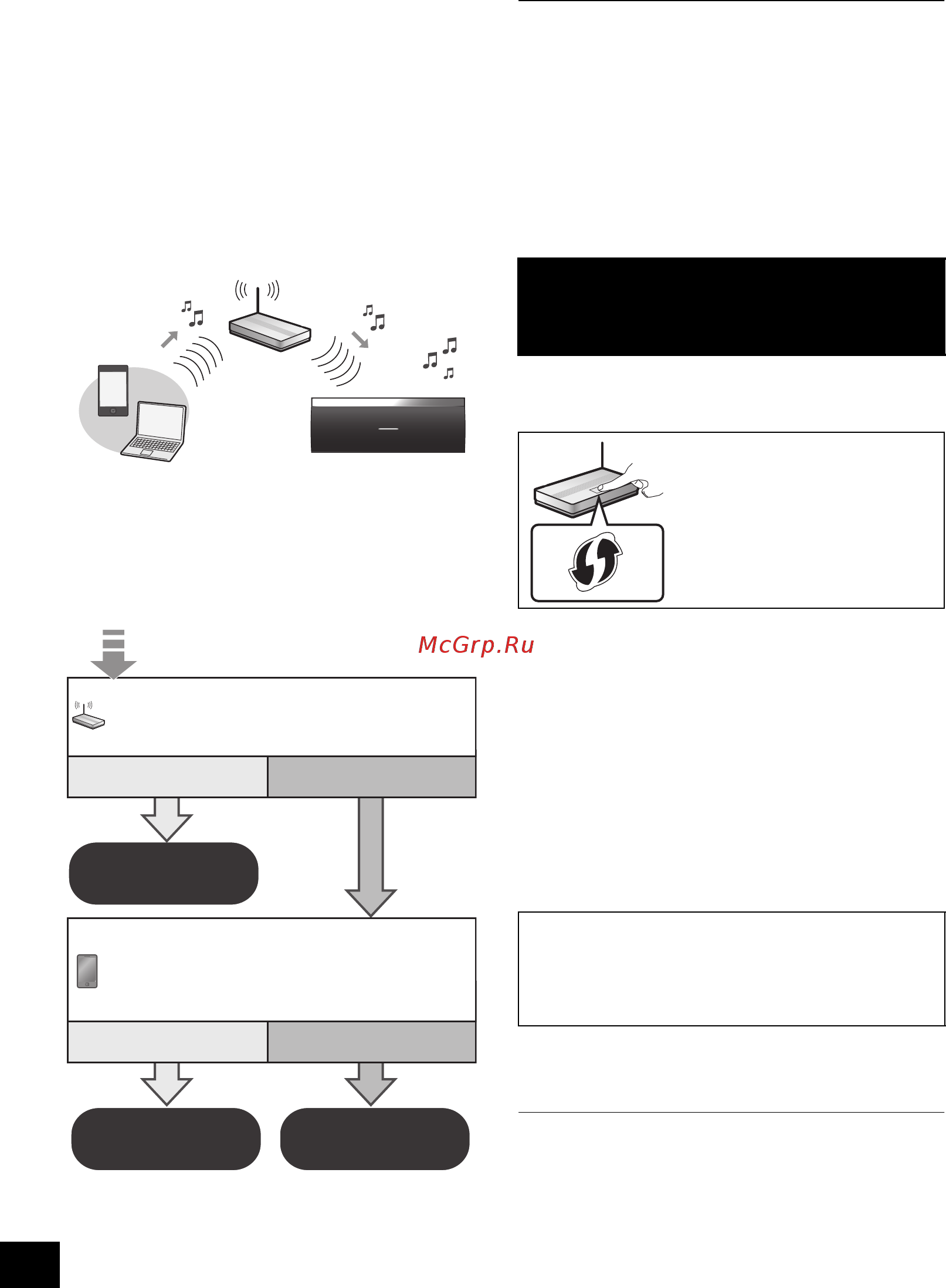 Panasonic SC-NE5EE-K [10/29] Настройки сети