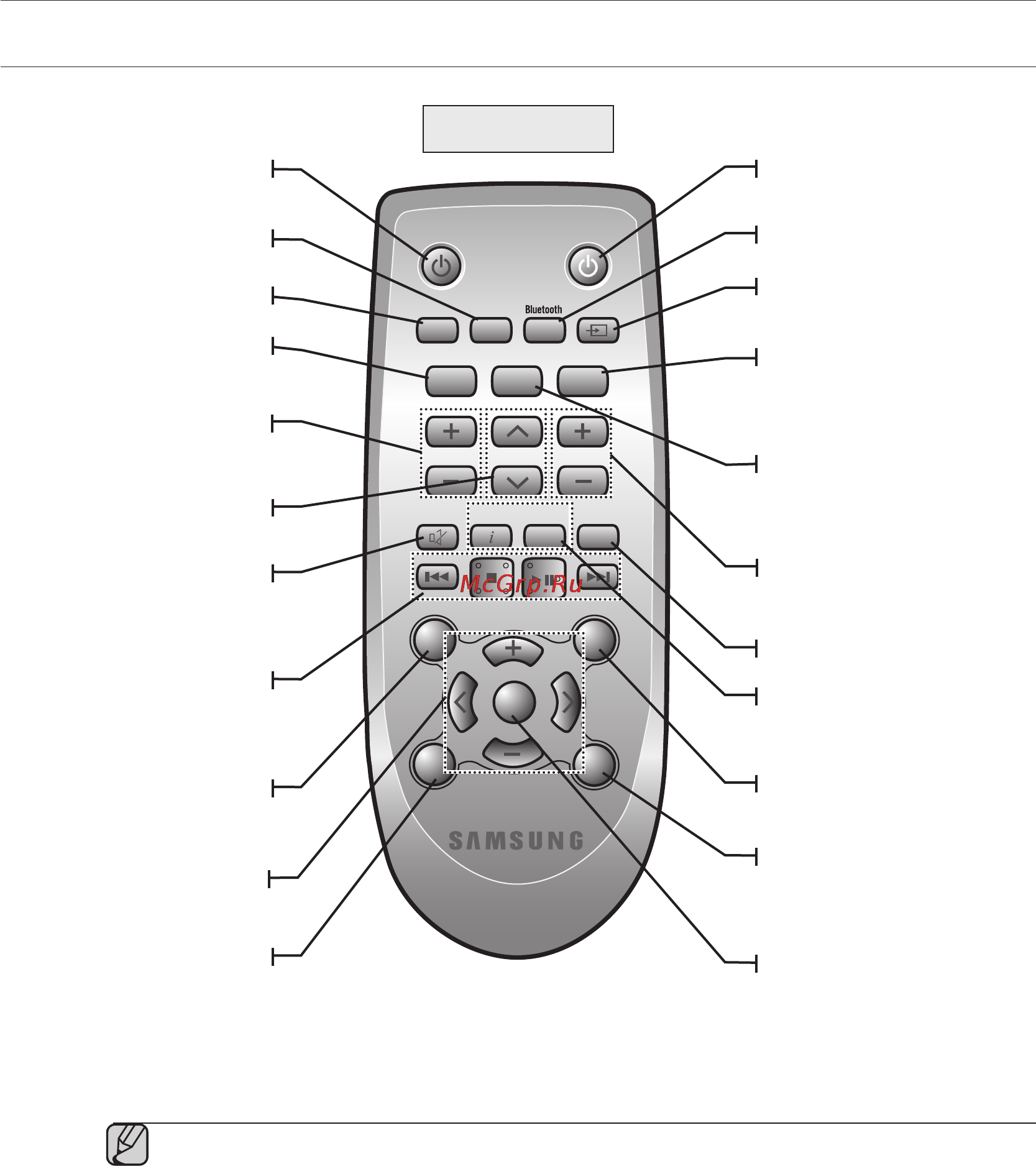 Samsung HW-F350 [10/23] Выбор режима usb bluetooth