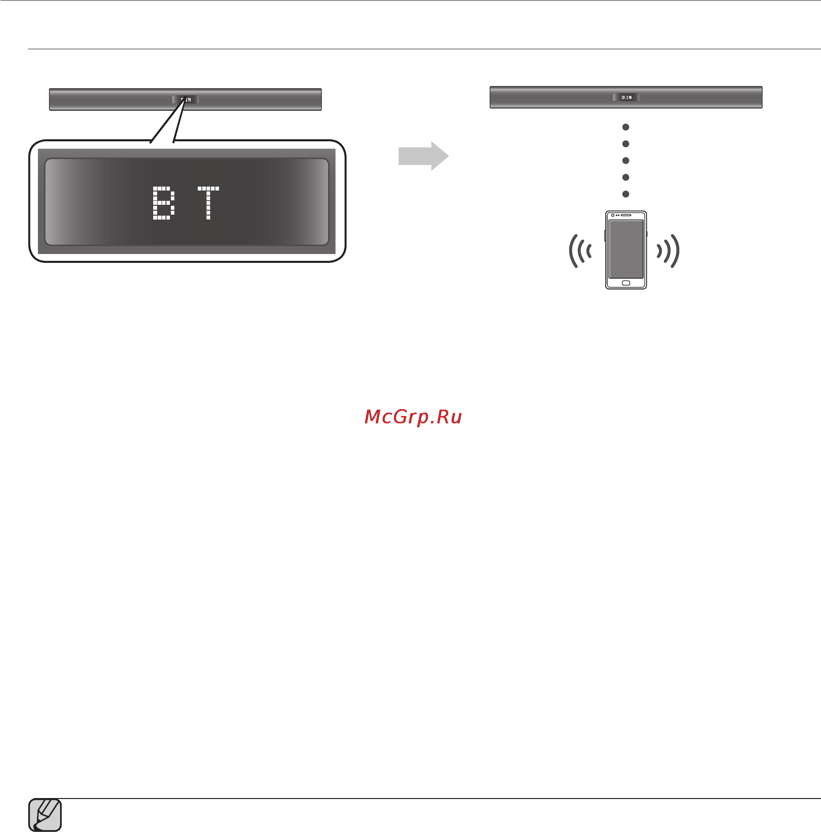 Samsung HW-F350 [14/23] Функции